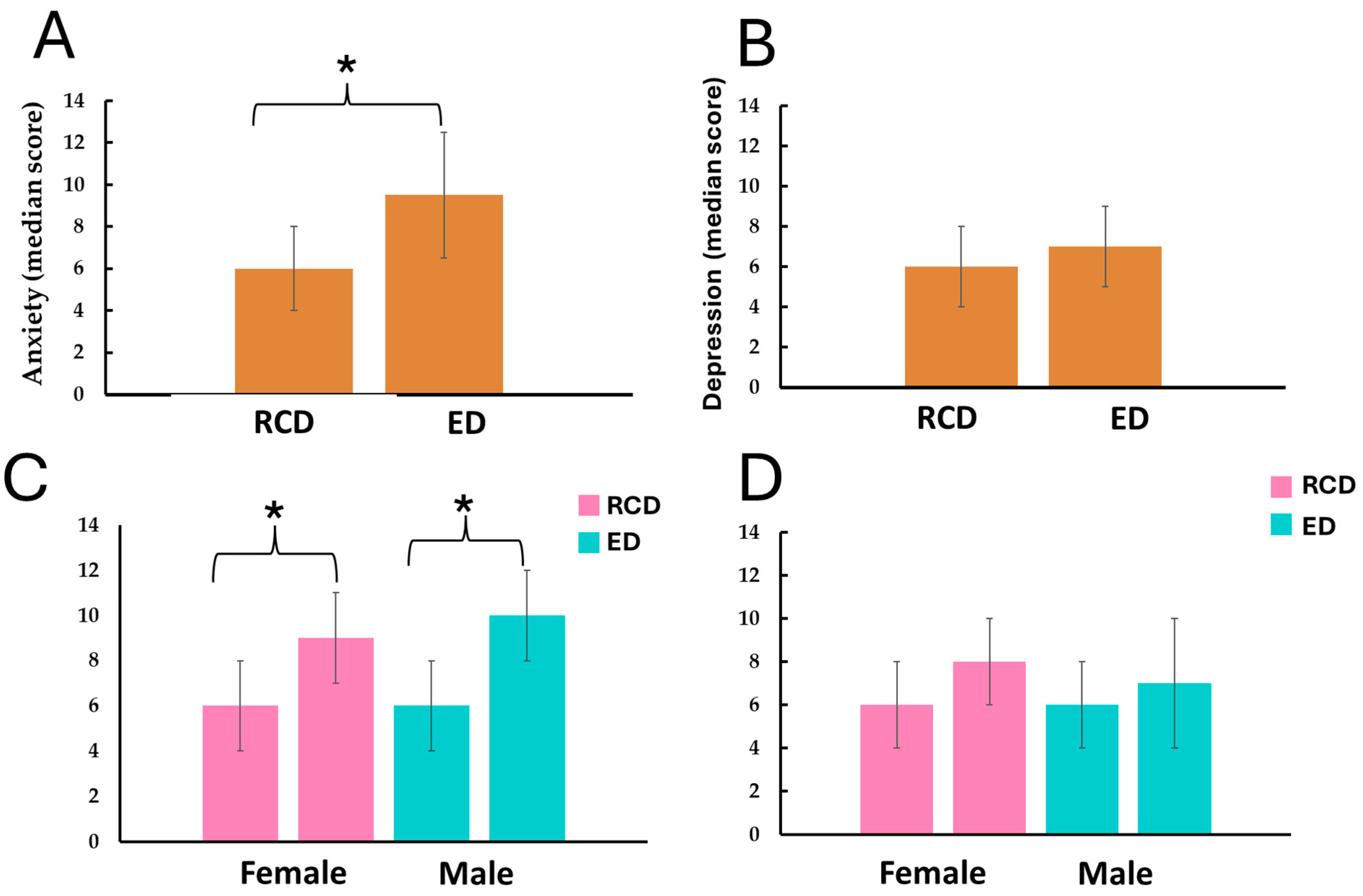 Healthcare 13 02600 g002