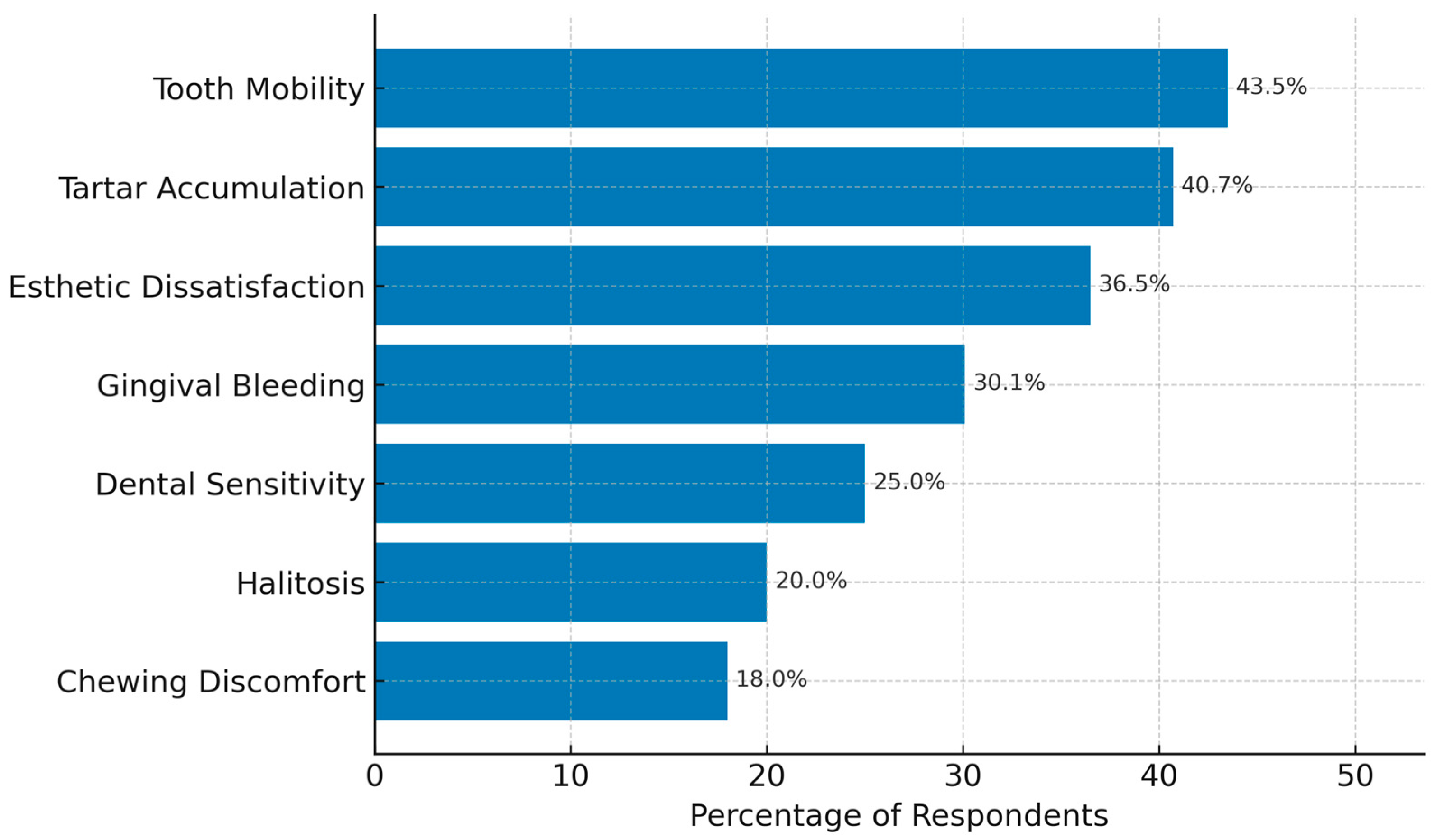 Healthcare 13 02613 g004