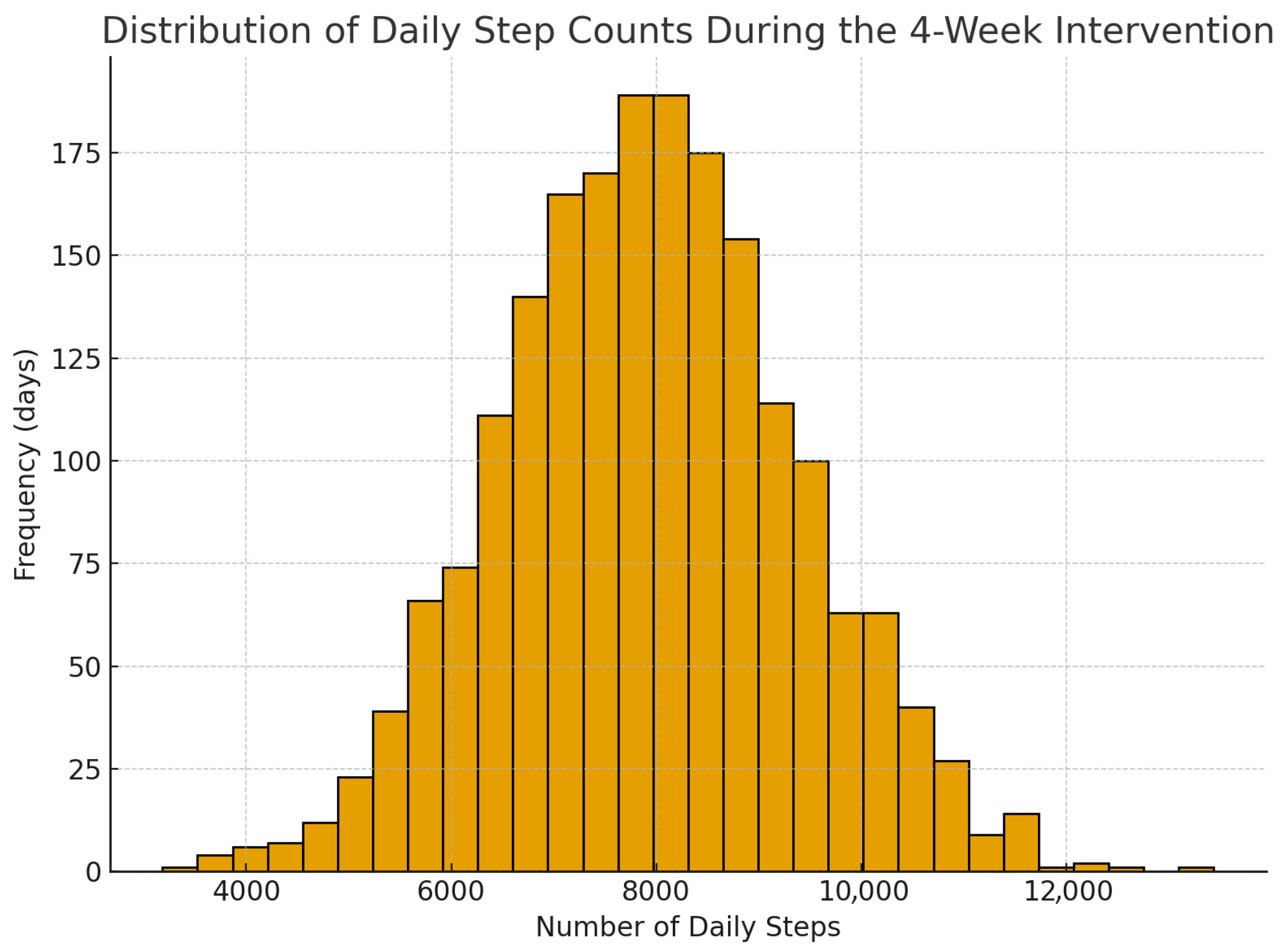 Healthcare 13 02621 g001