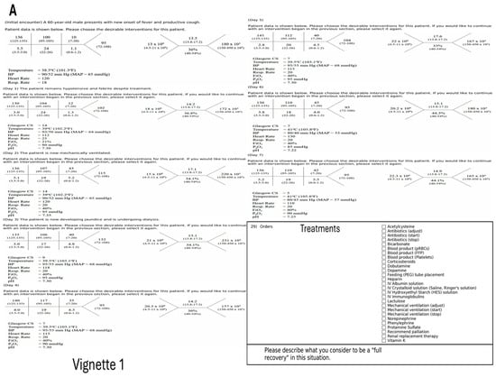 Healthcare 13 02636 g0a1a Healthcare 13 02636 g0a1a