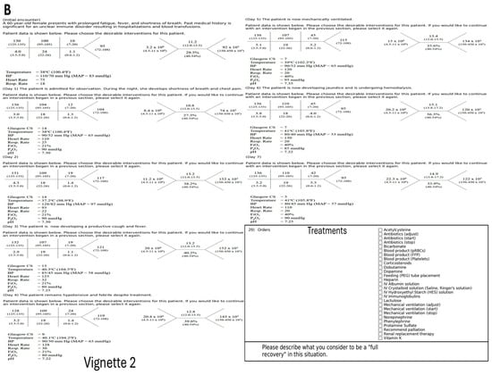 Healthcare 13 02636 g0a1b