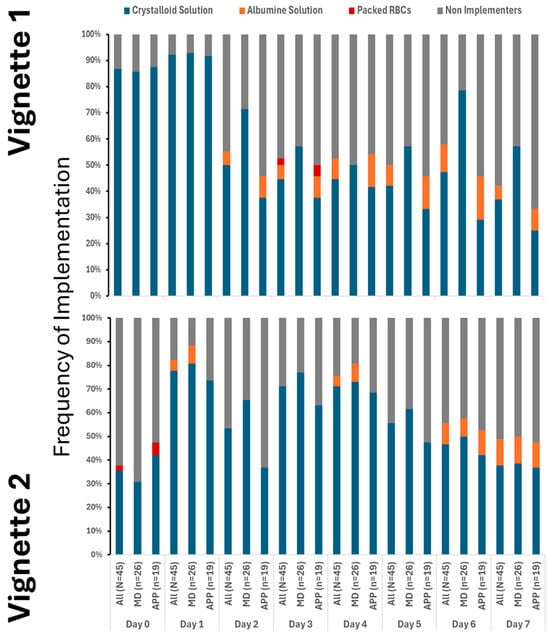 Healthcare 13 02636 g0a2