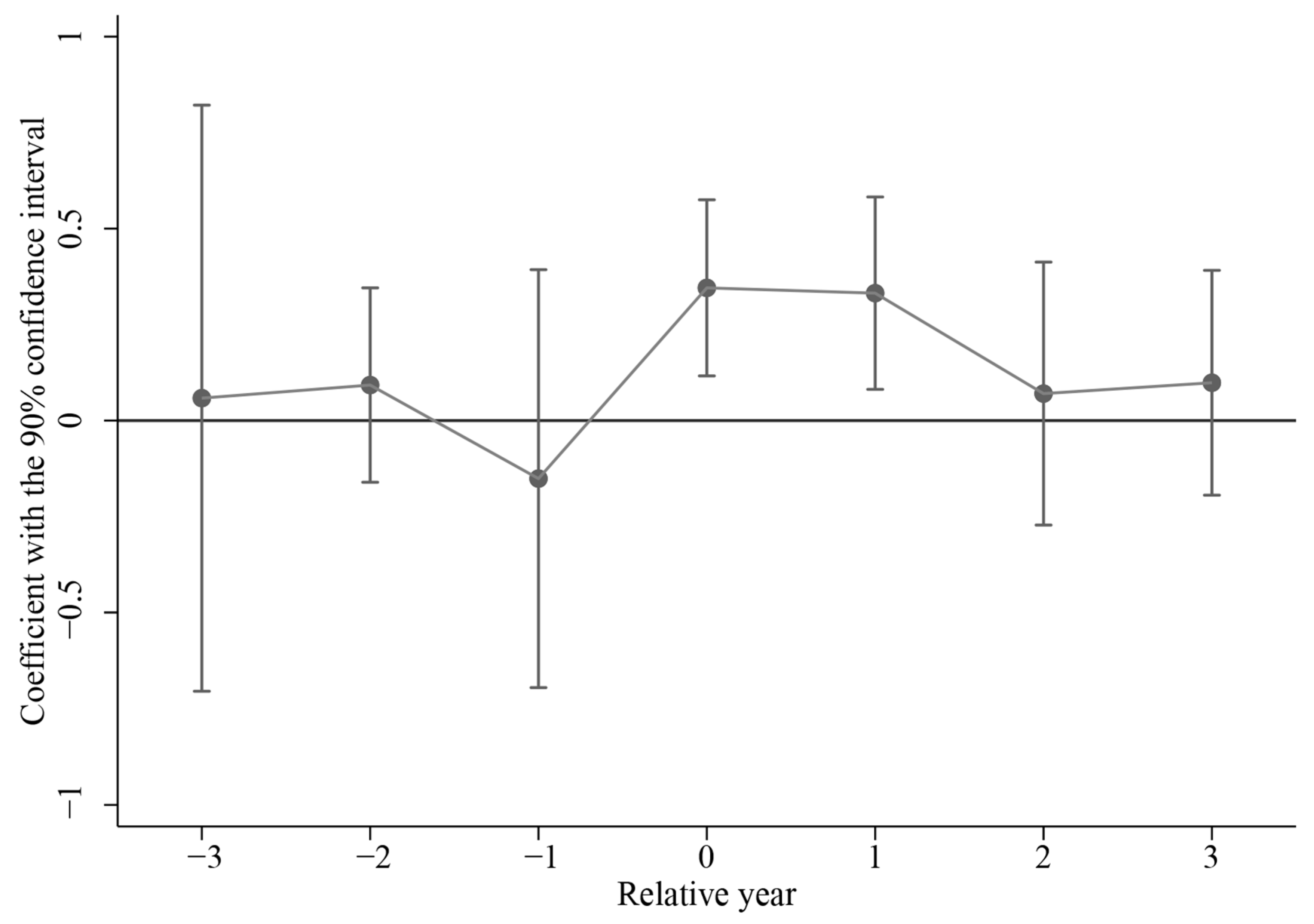 Healthcare 13 02643 g002 Healthcare 13 02643 g002