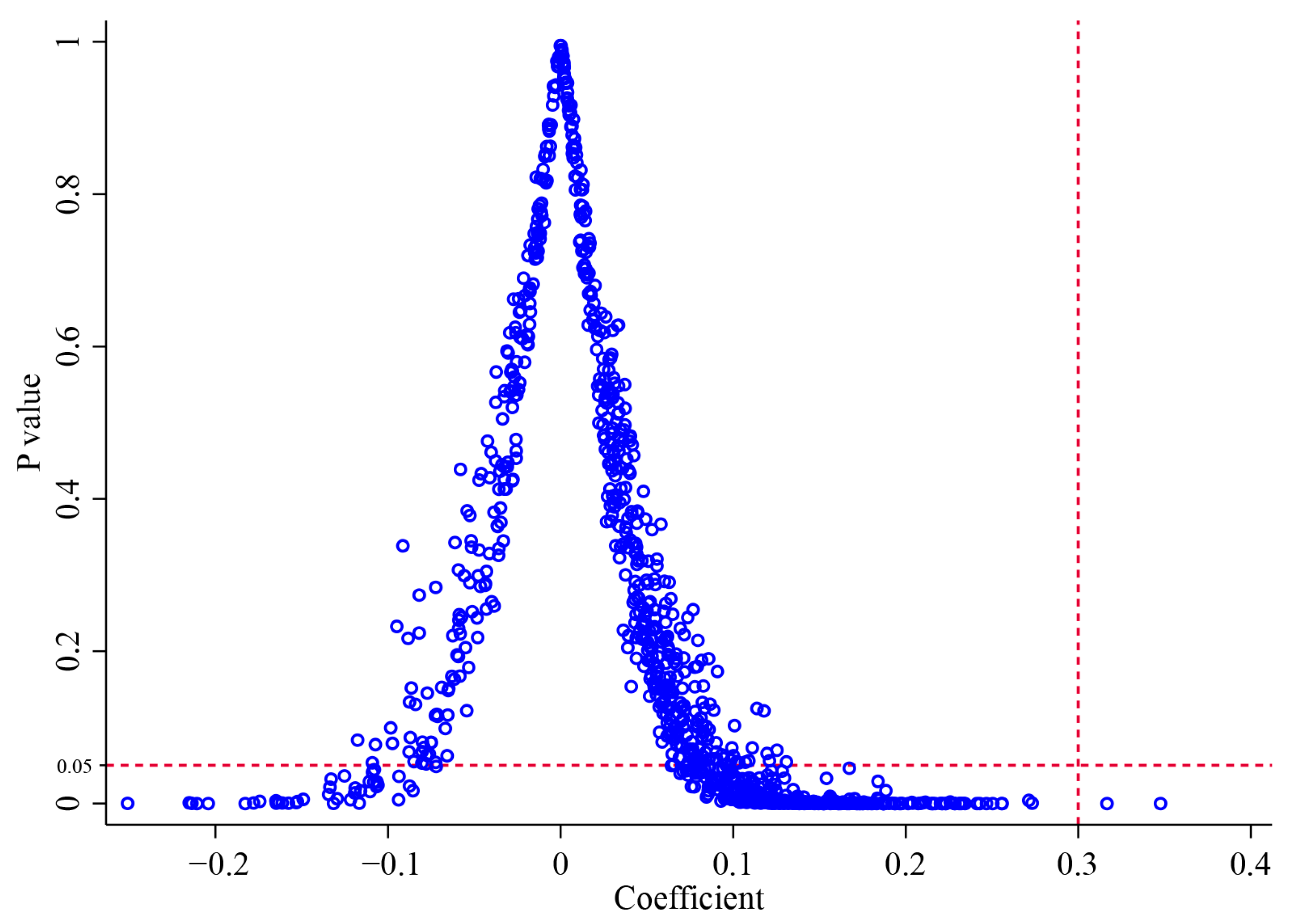 Healthcare 13 02643 g003 Healthcare 13 02643 g003