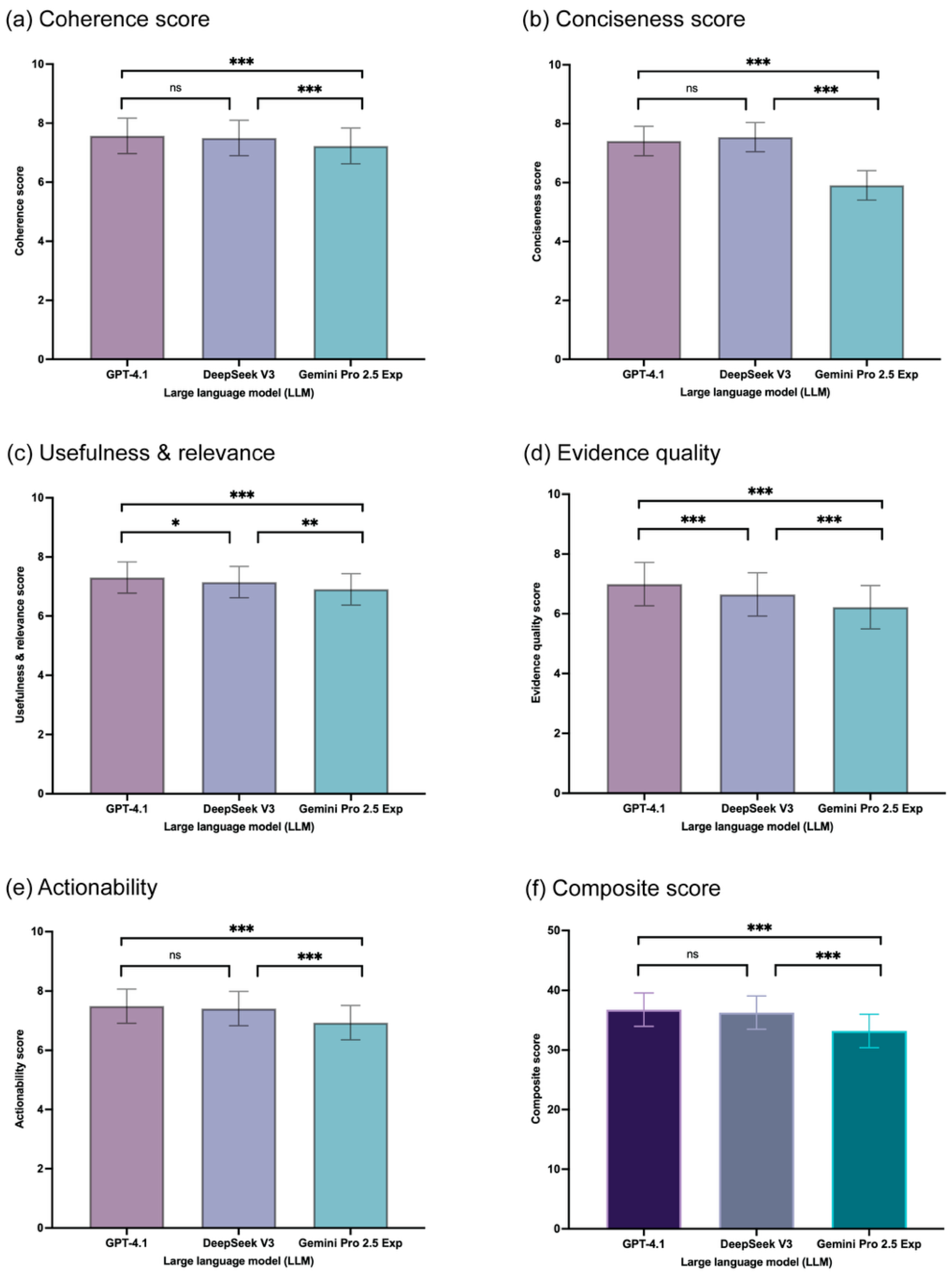 Healthcare 13 02652 g002