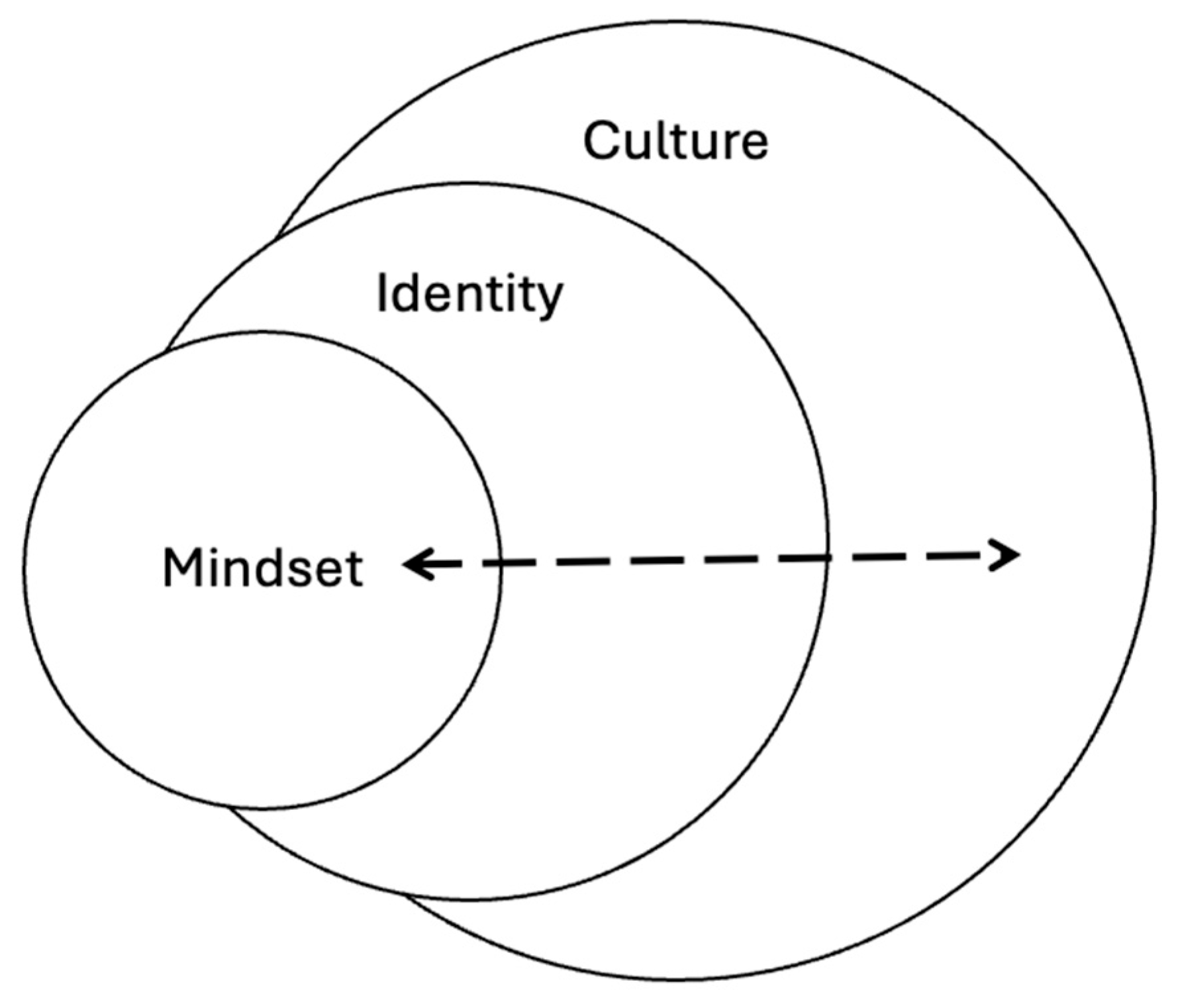 Healthcare 13 02655 g001 Healthcare 13 02655 g001