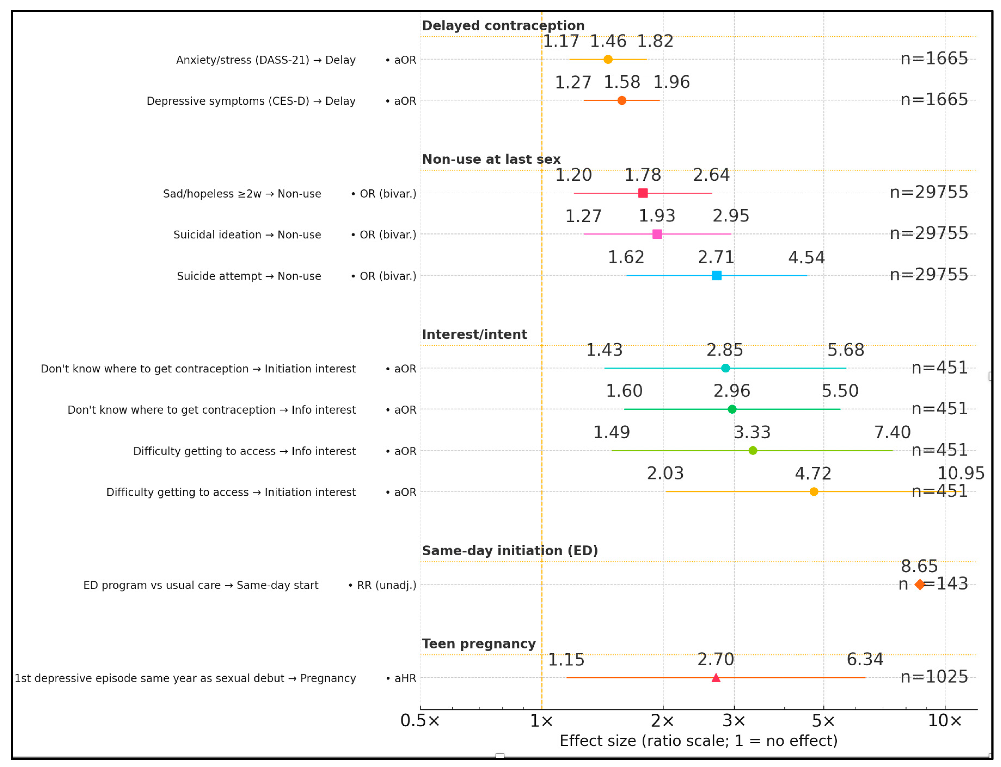 Healthcare 13 02660 g002