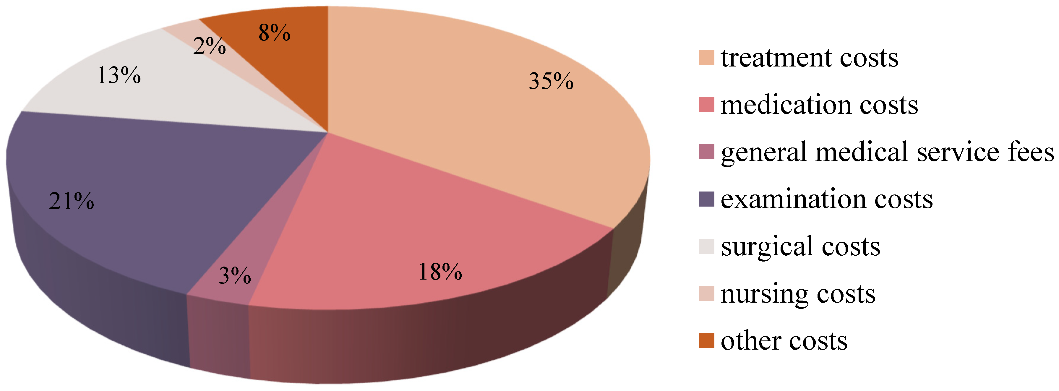 Healthcare 13 02663 g001