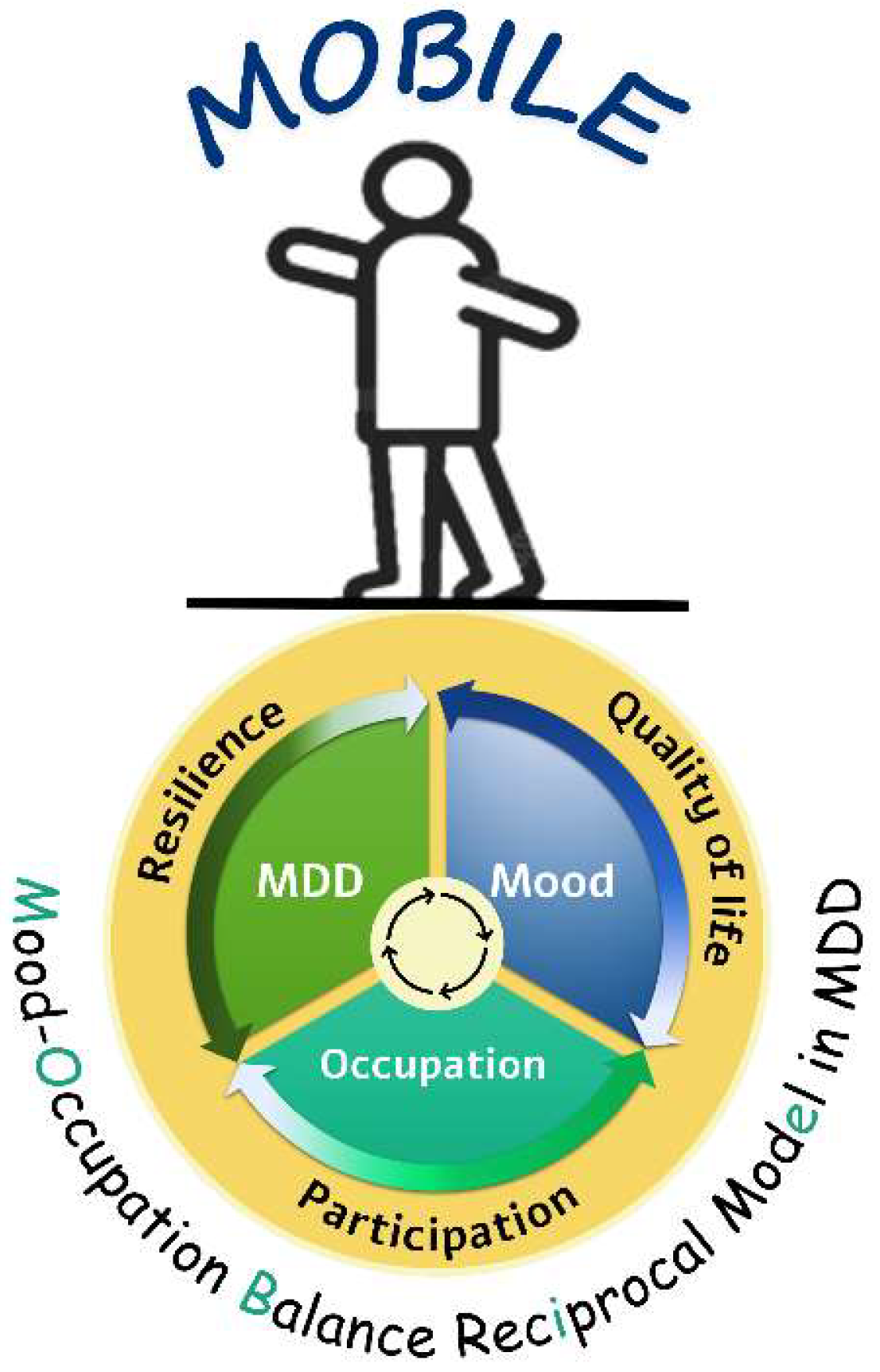 Healthcare 13 02667 g002