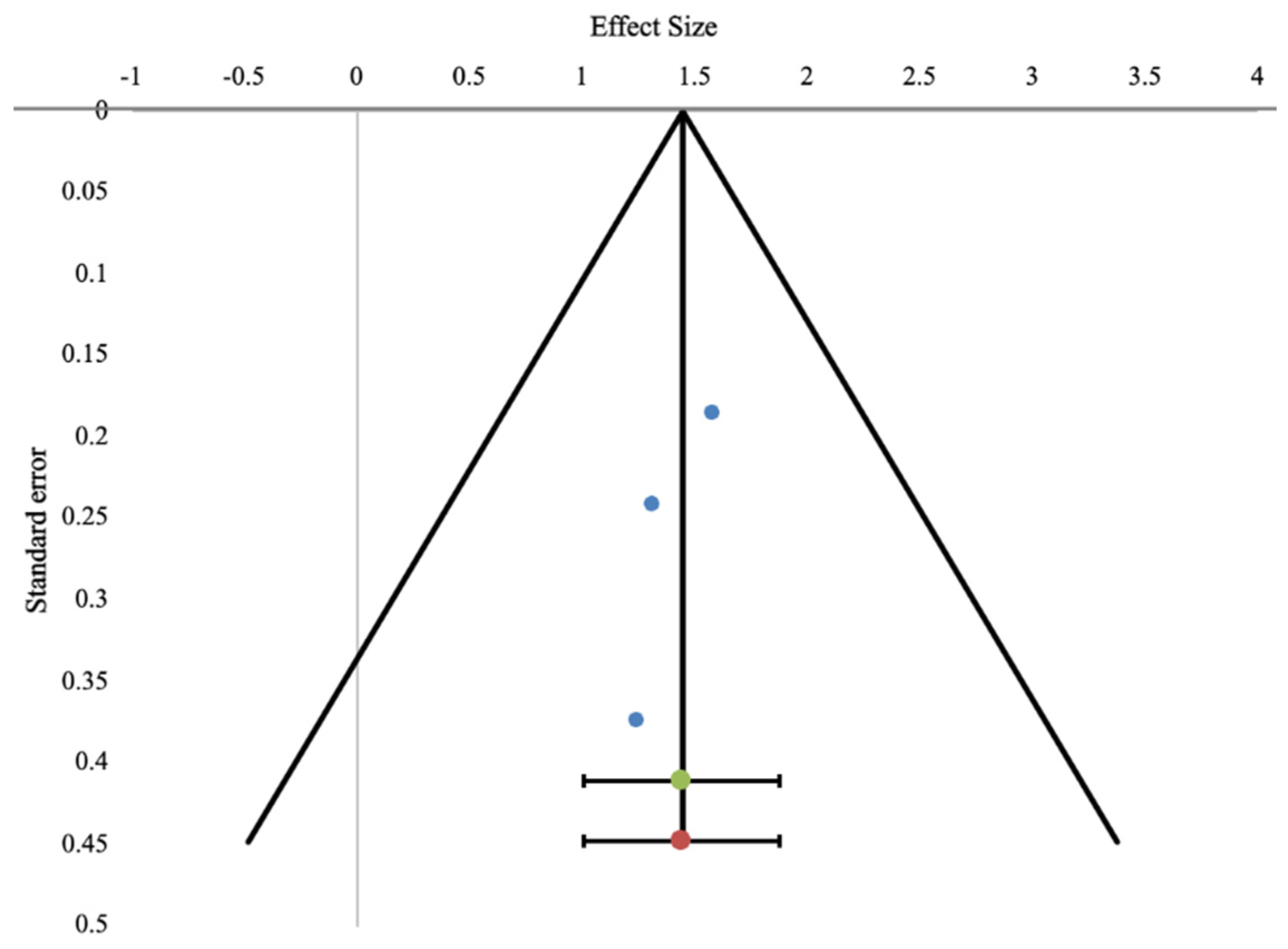 Healthcare 13 02668 g0a1