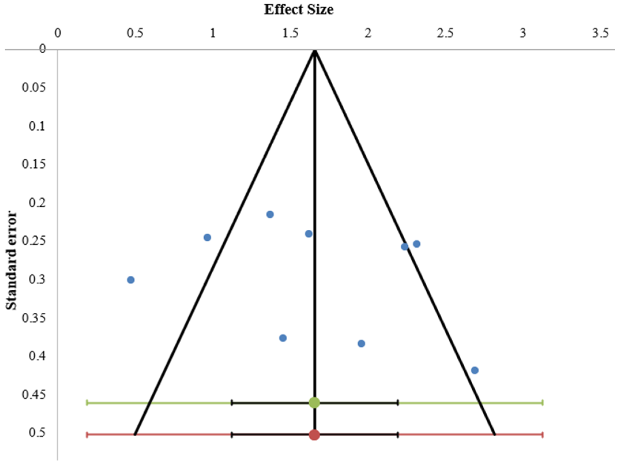 Healthcare 13 02668 g0a3