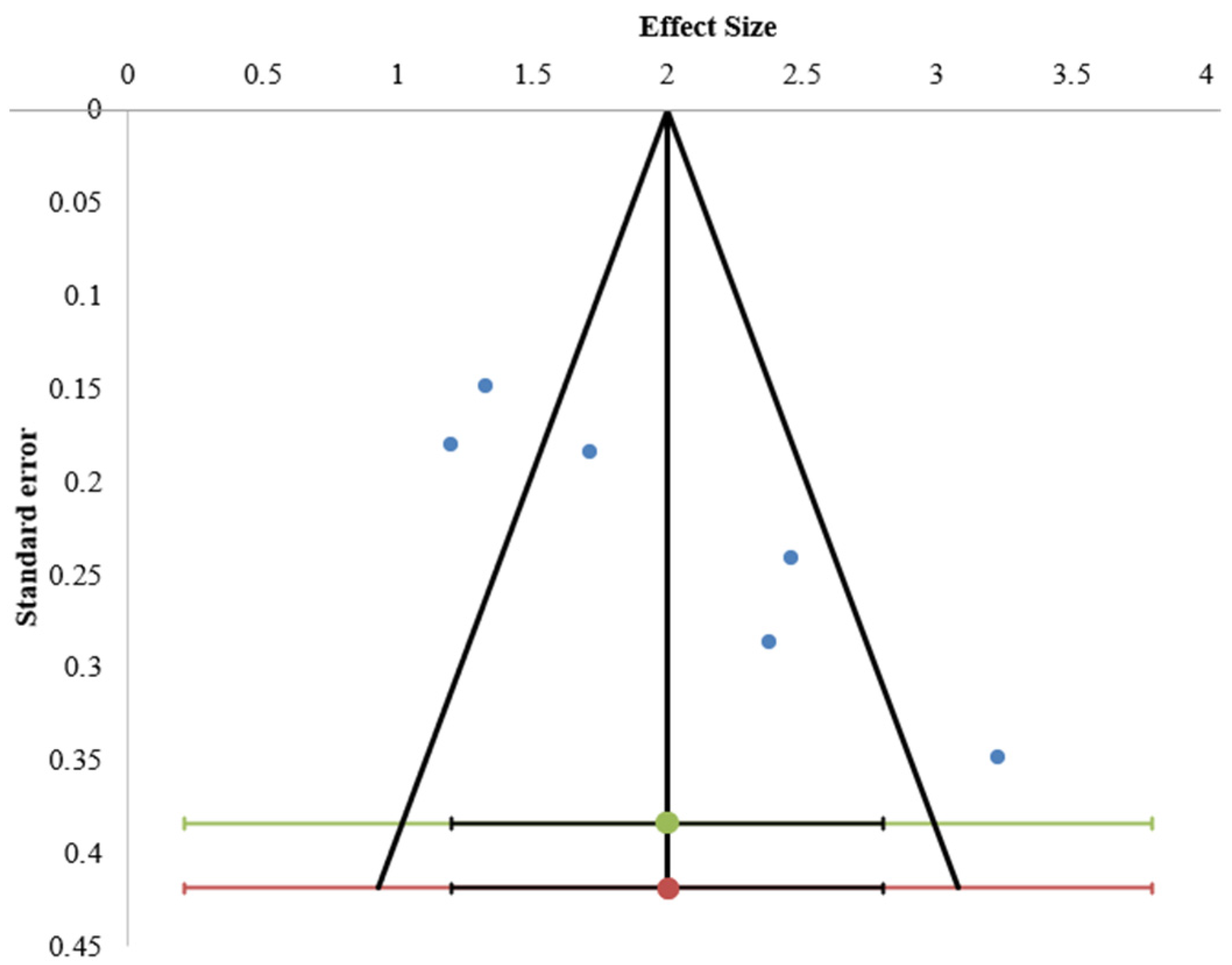 Healthcare 13 02668 g0a4