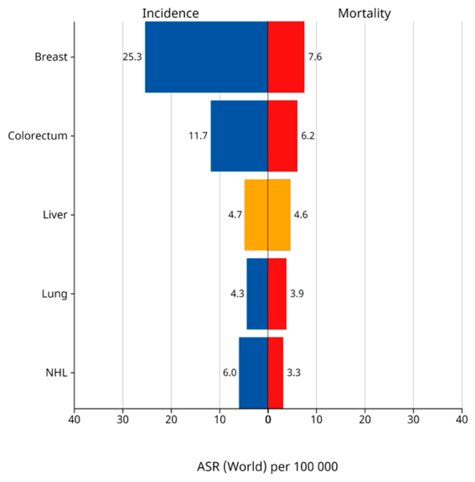 Healthcare 13 02669 g001