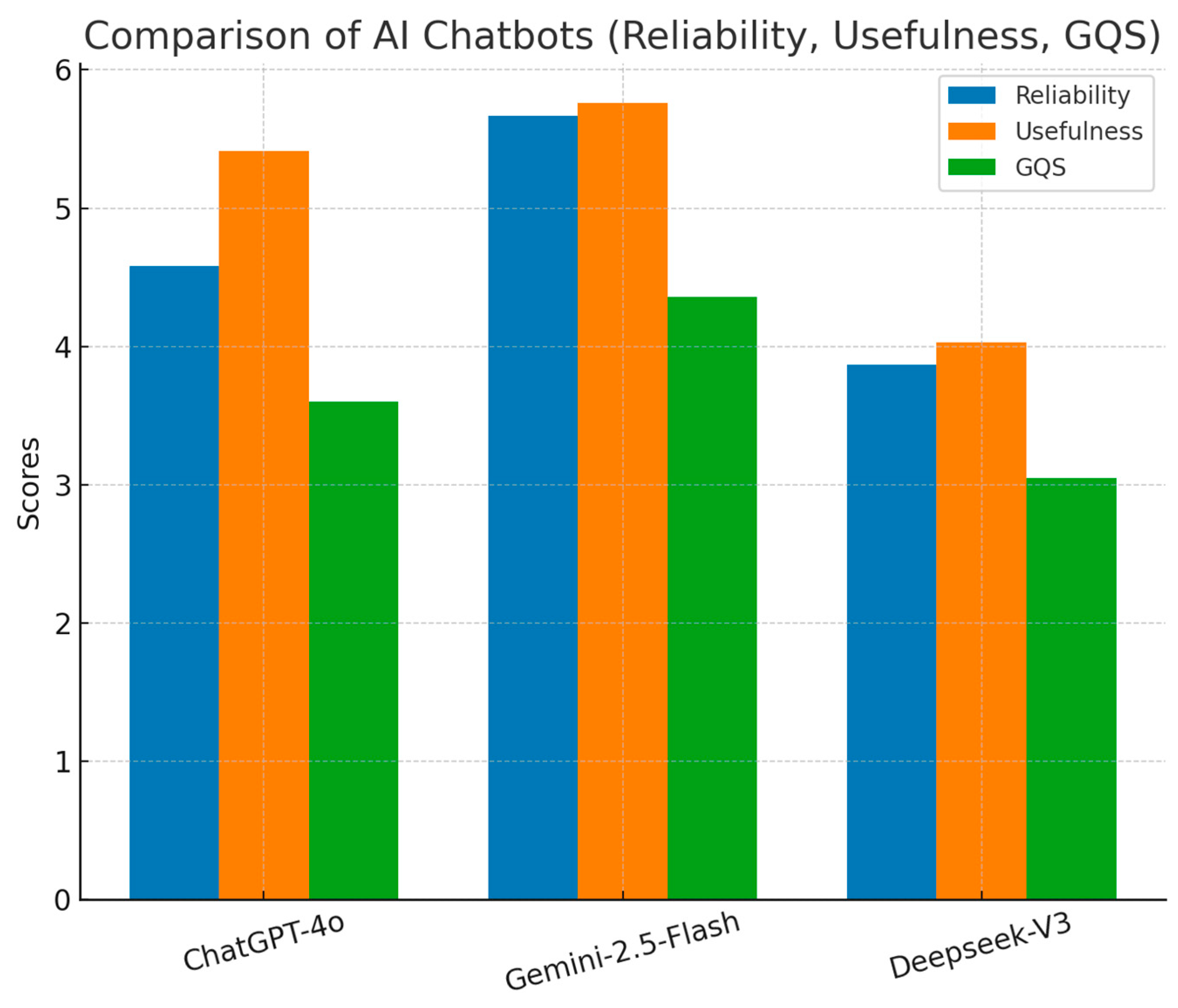 Healthcare 13 02670 g002
