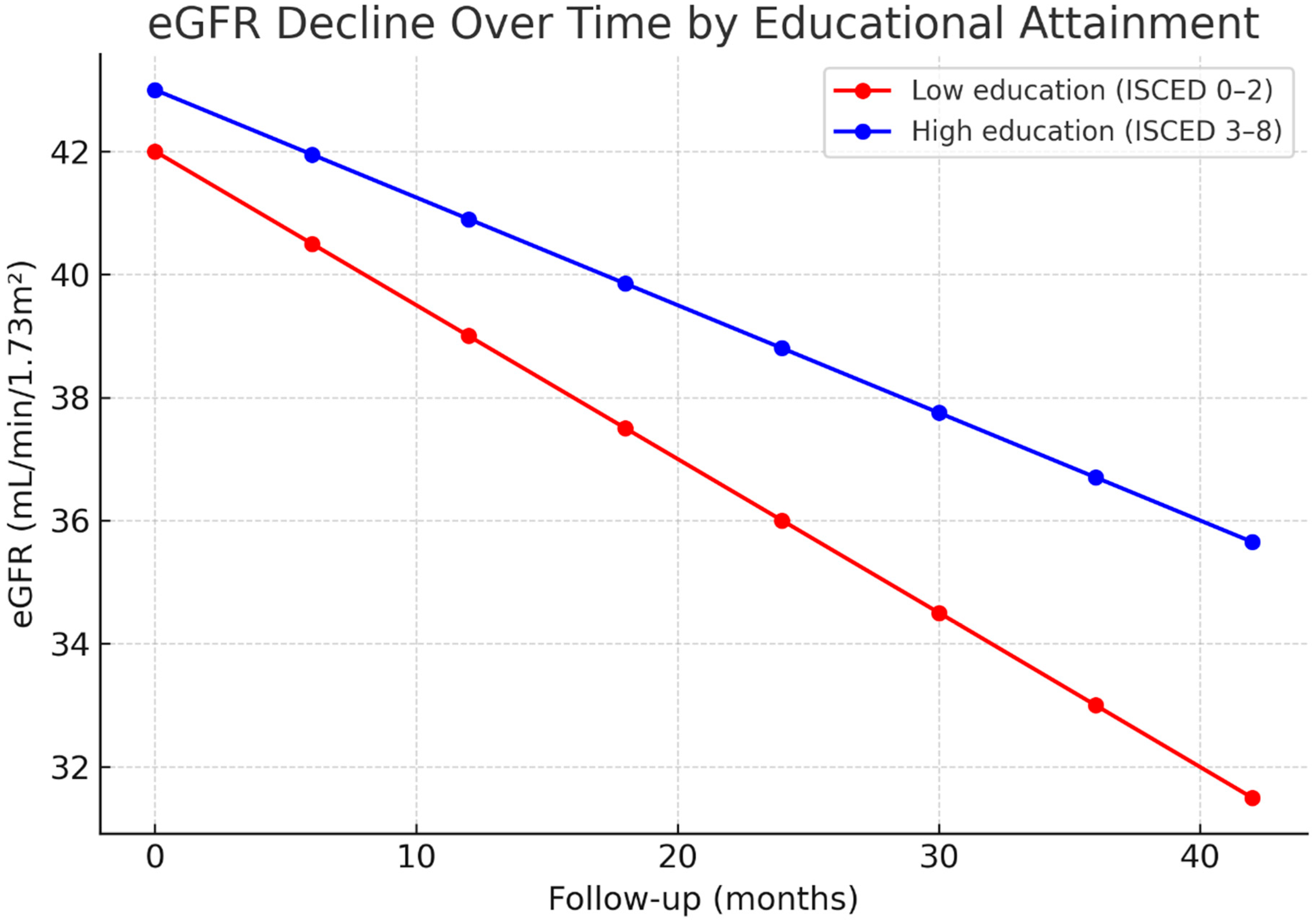 Healthcare 13 02671 g002