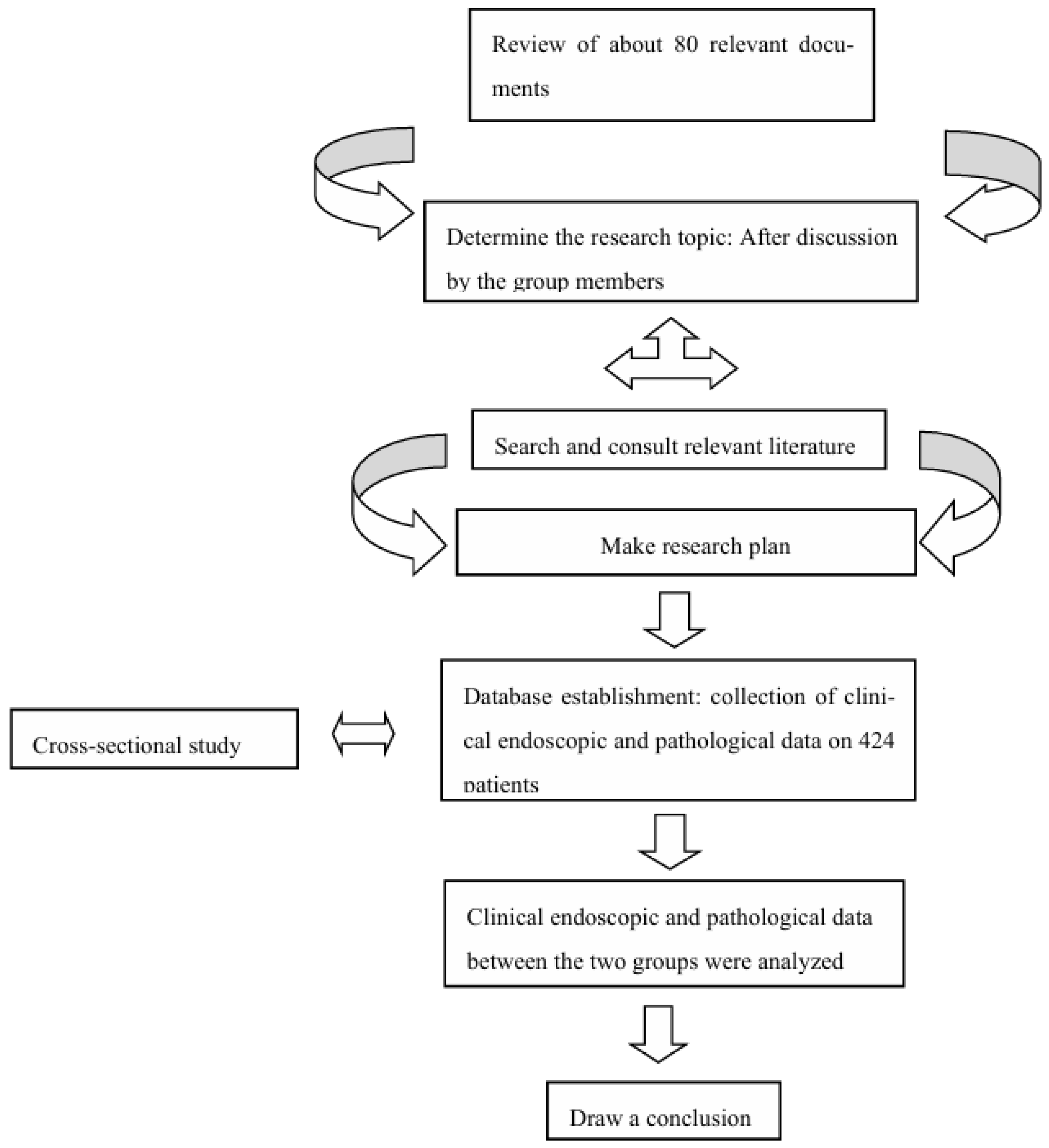 Healthcare 13 02689 g001