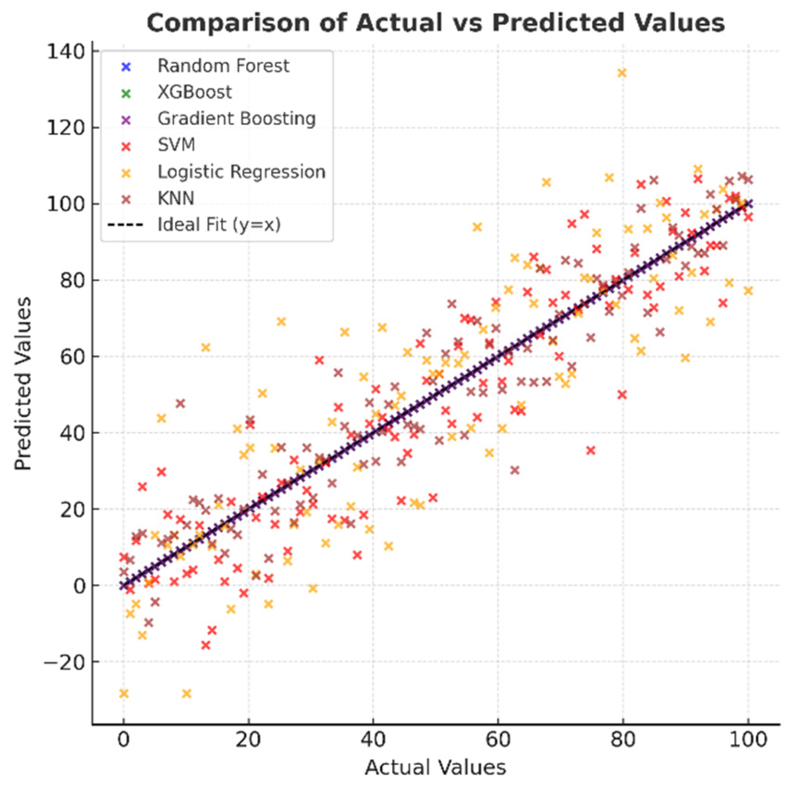 Healthcare 13 02693 g008