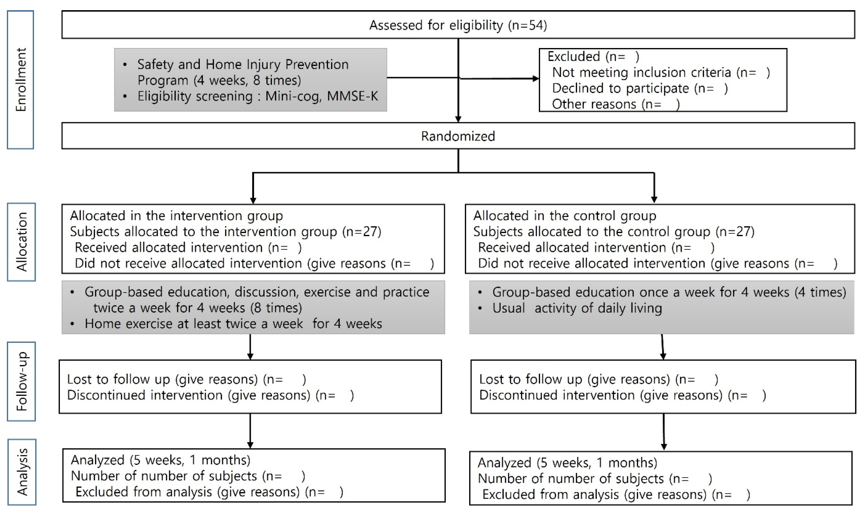 Healthcare 13 02695 g001