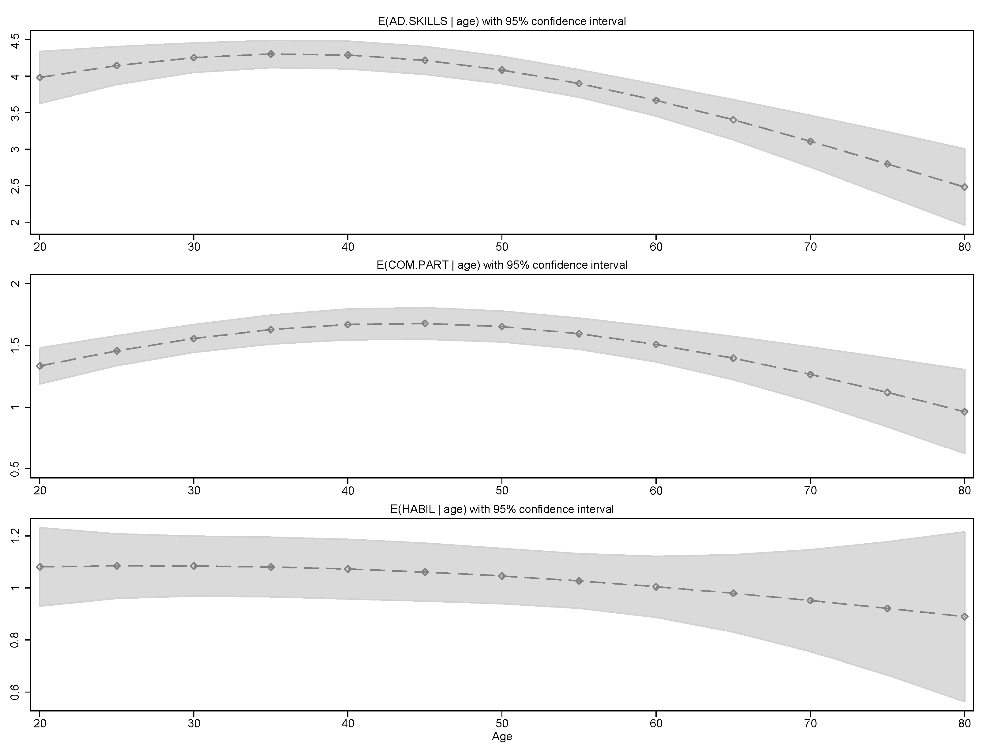 Healthcare 13 02697 g001