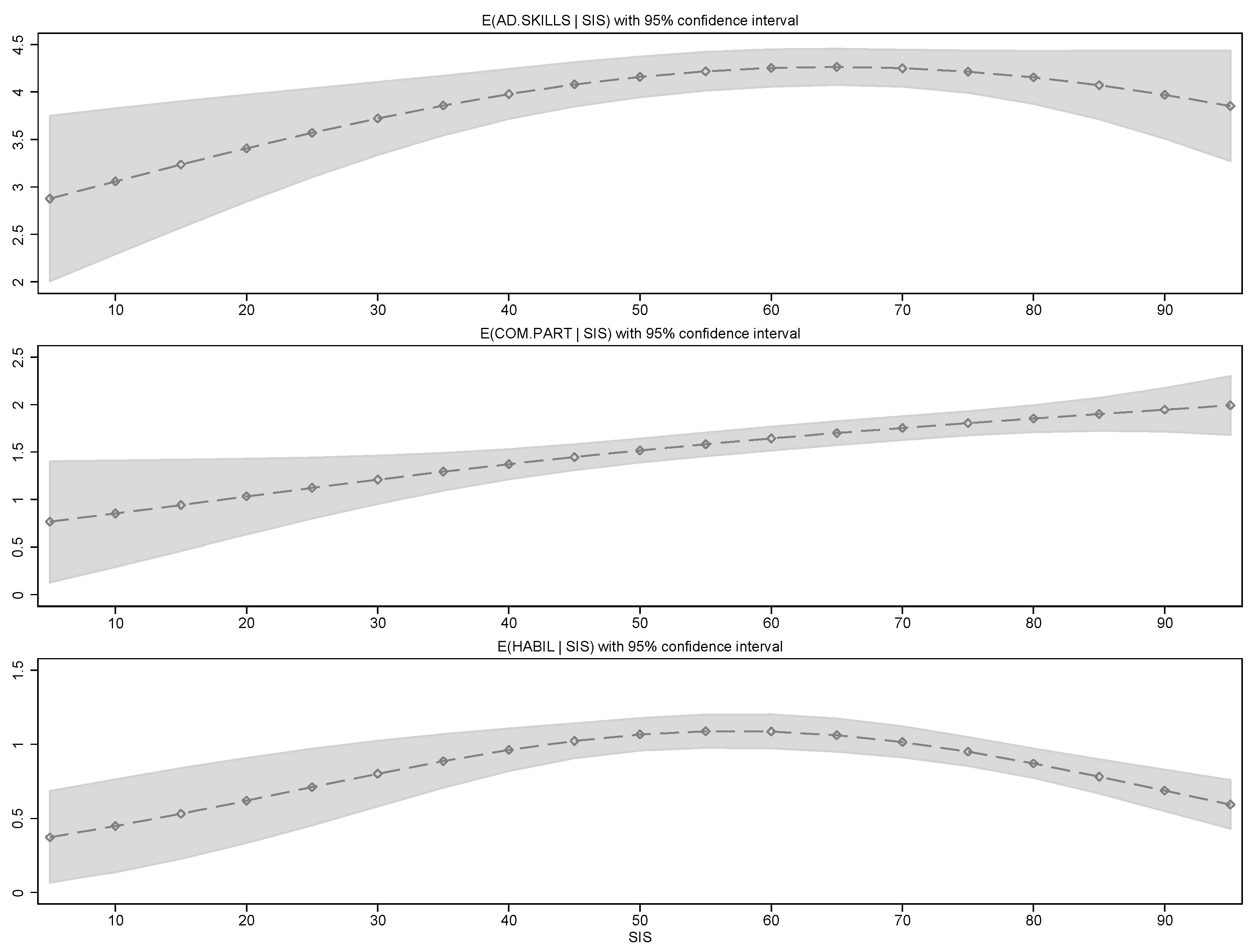 Healthcare 13 02697 g002