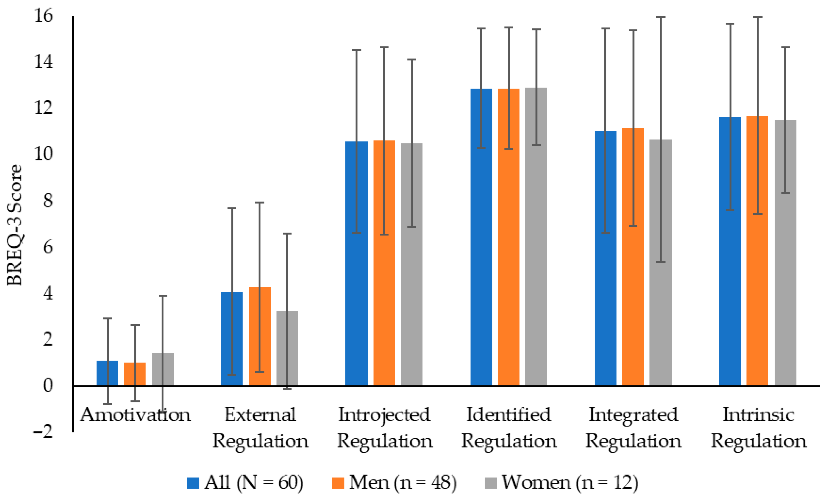 Healthcare 13 02701 g001