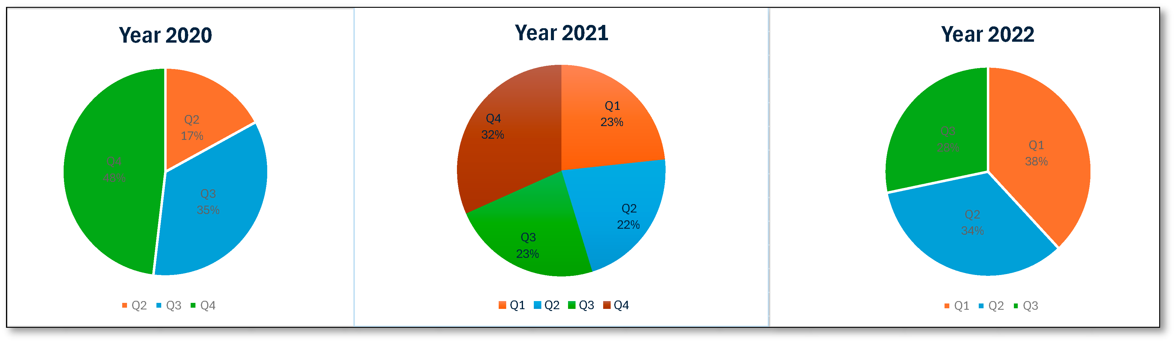 Healthcare 13 02705 g001