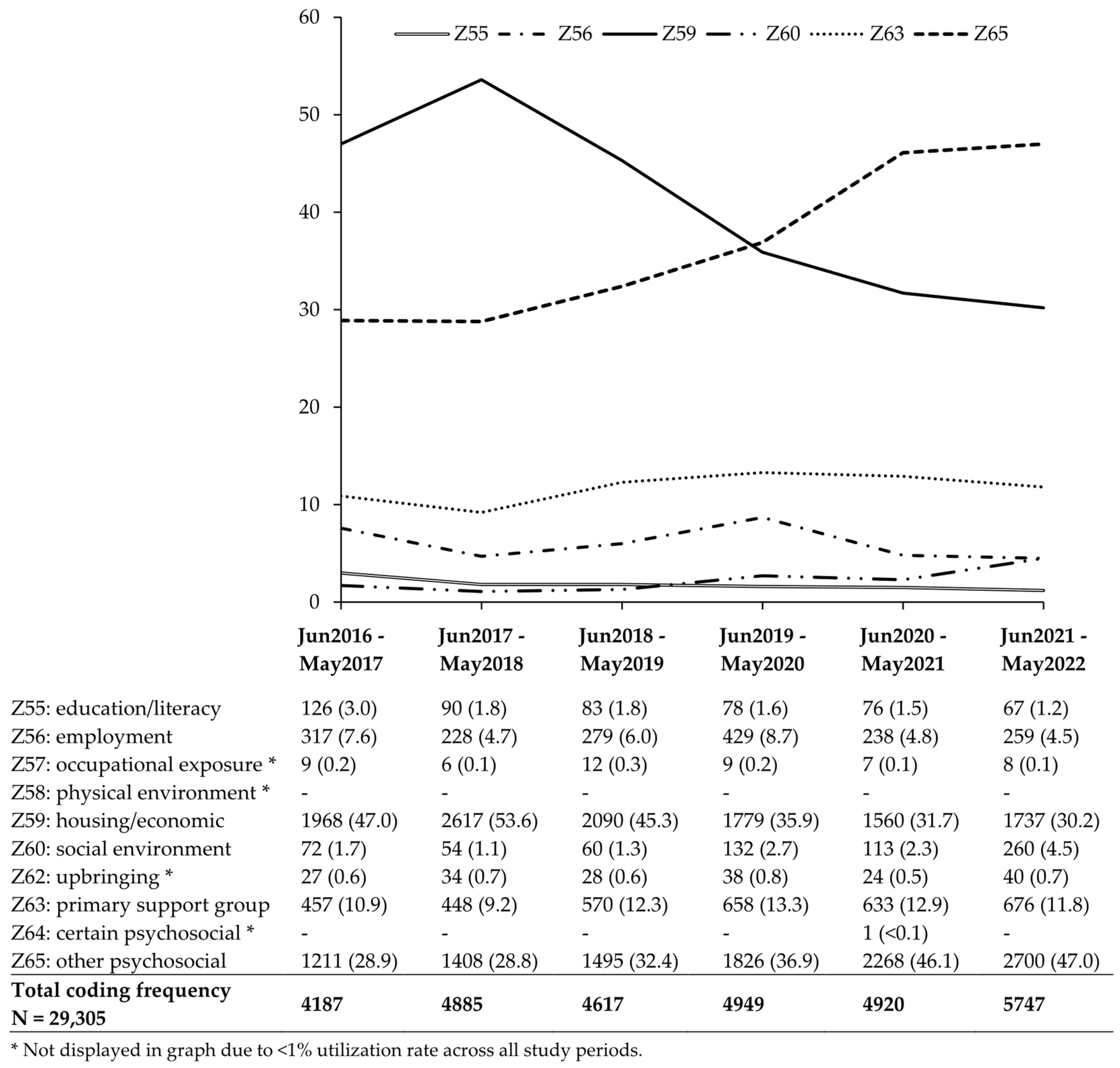 Healthcare 13 02710 g001