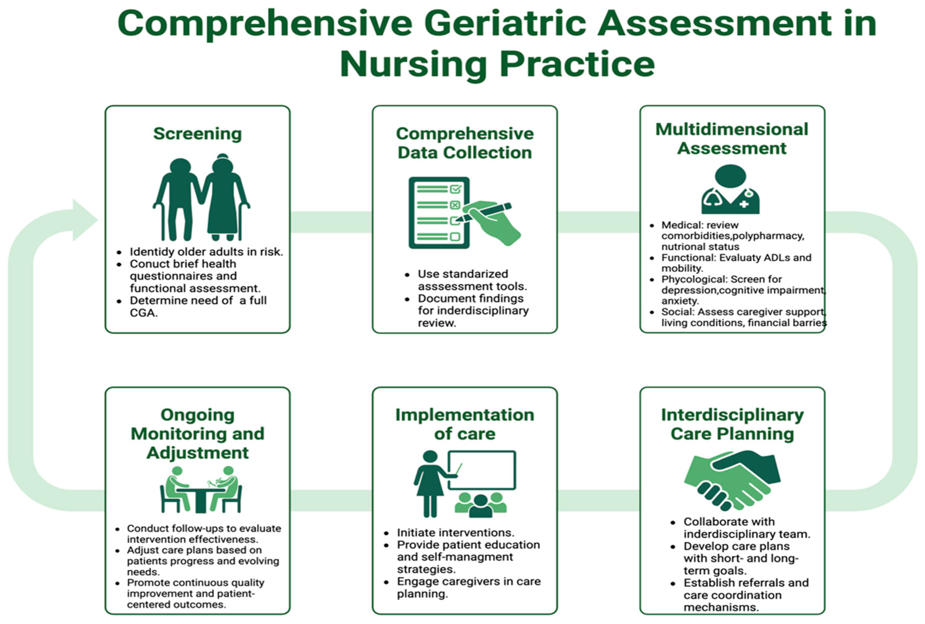 Healthcare 13 02715 g002