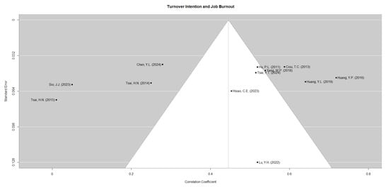 Healthcare 13 02718 g0a2