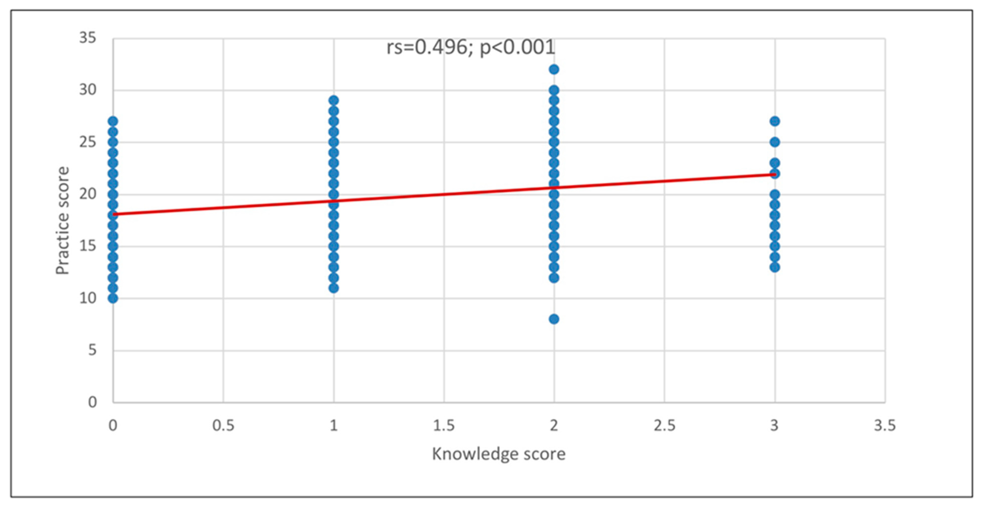 Healthcare 13 02719 g002