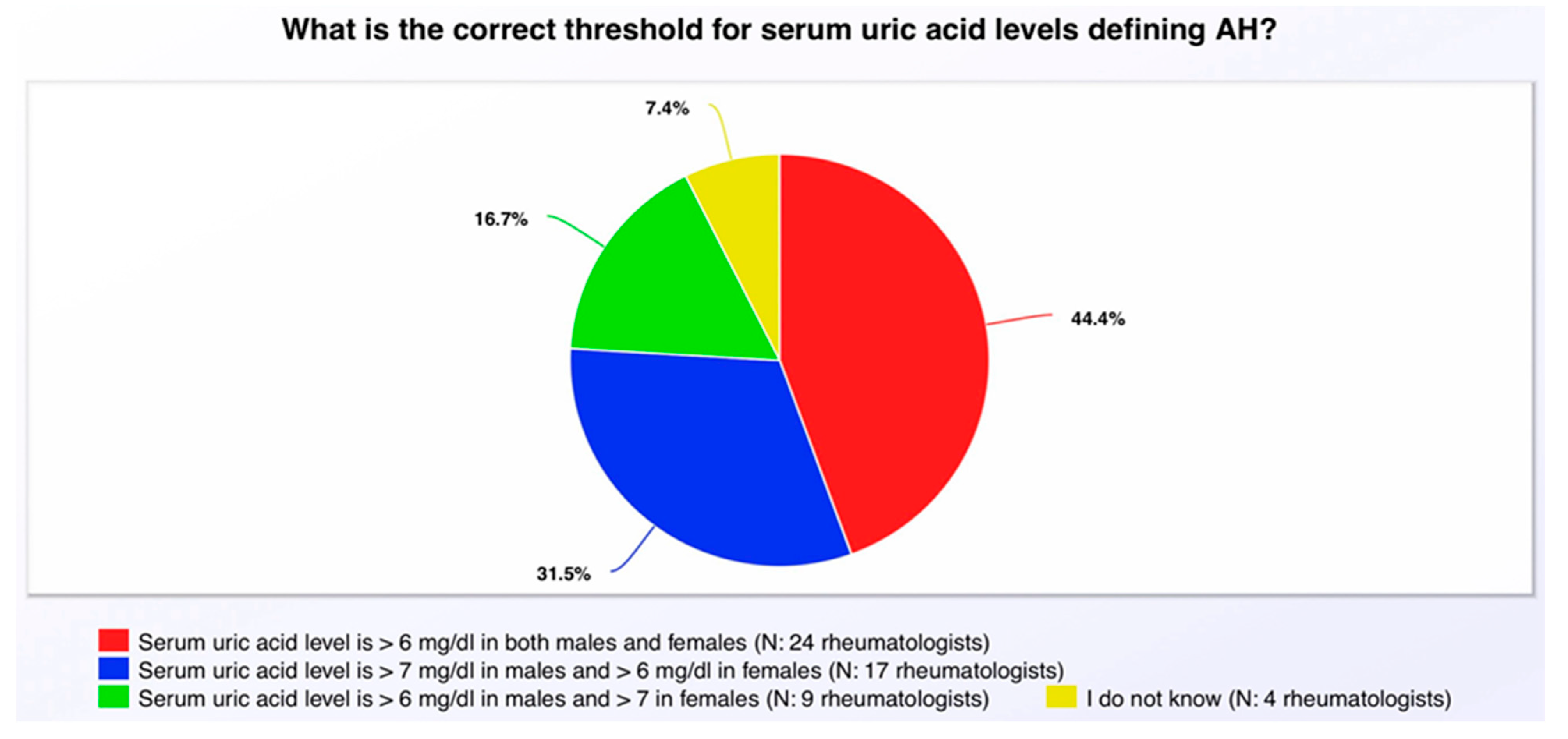 Healthcare 13 02719 g003