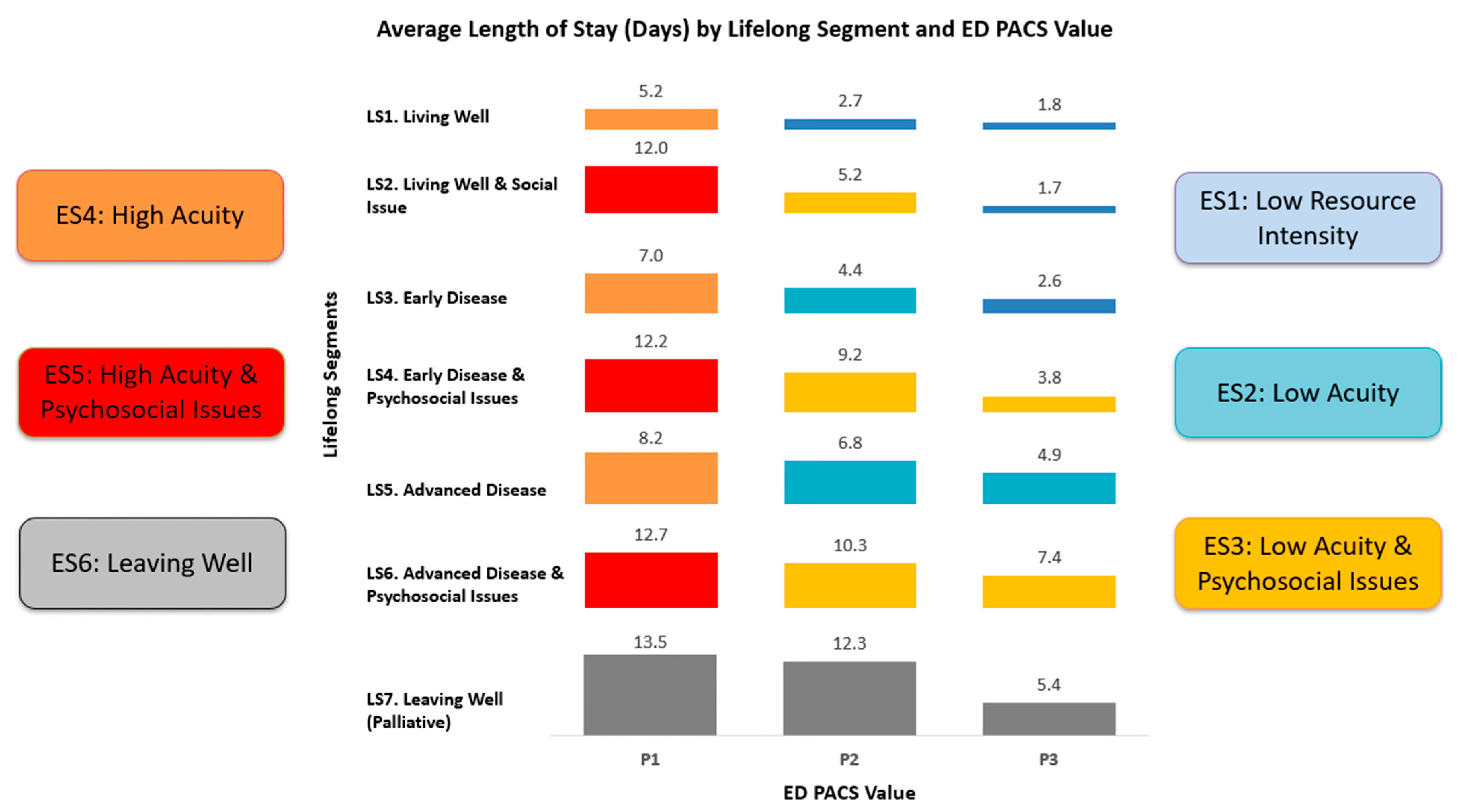 Healthcare 13 02724 g001
