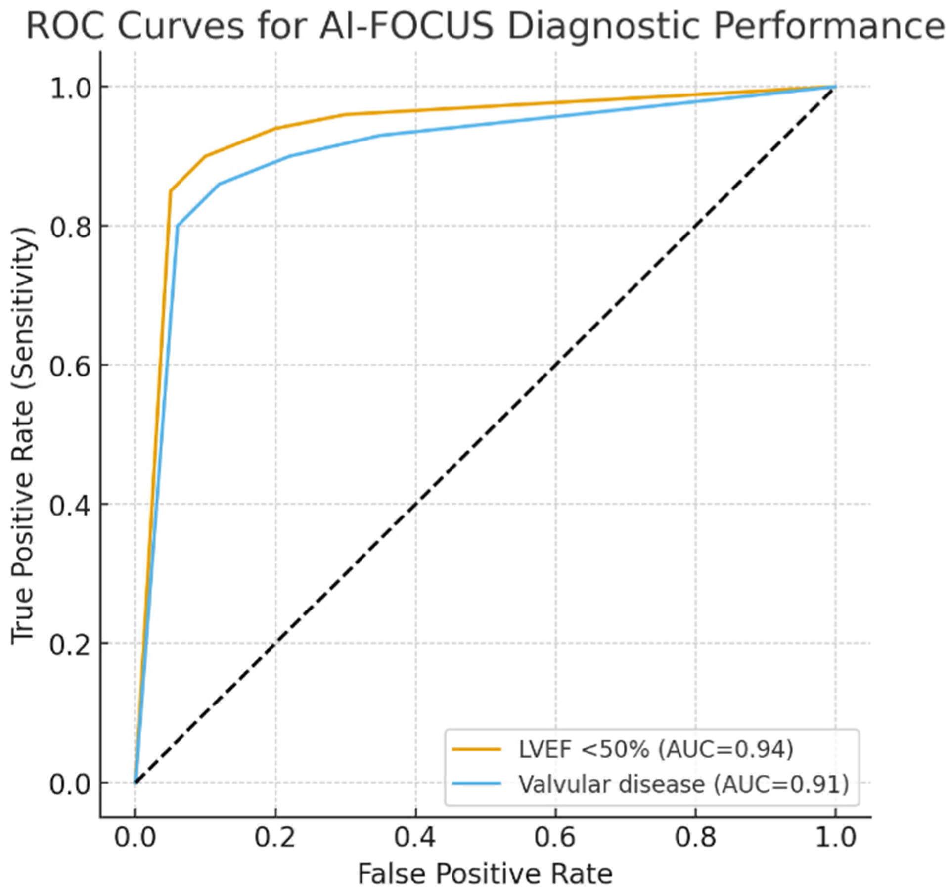Healthcare 13 02726 g003