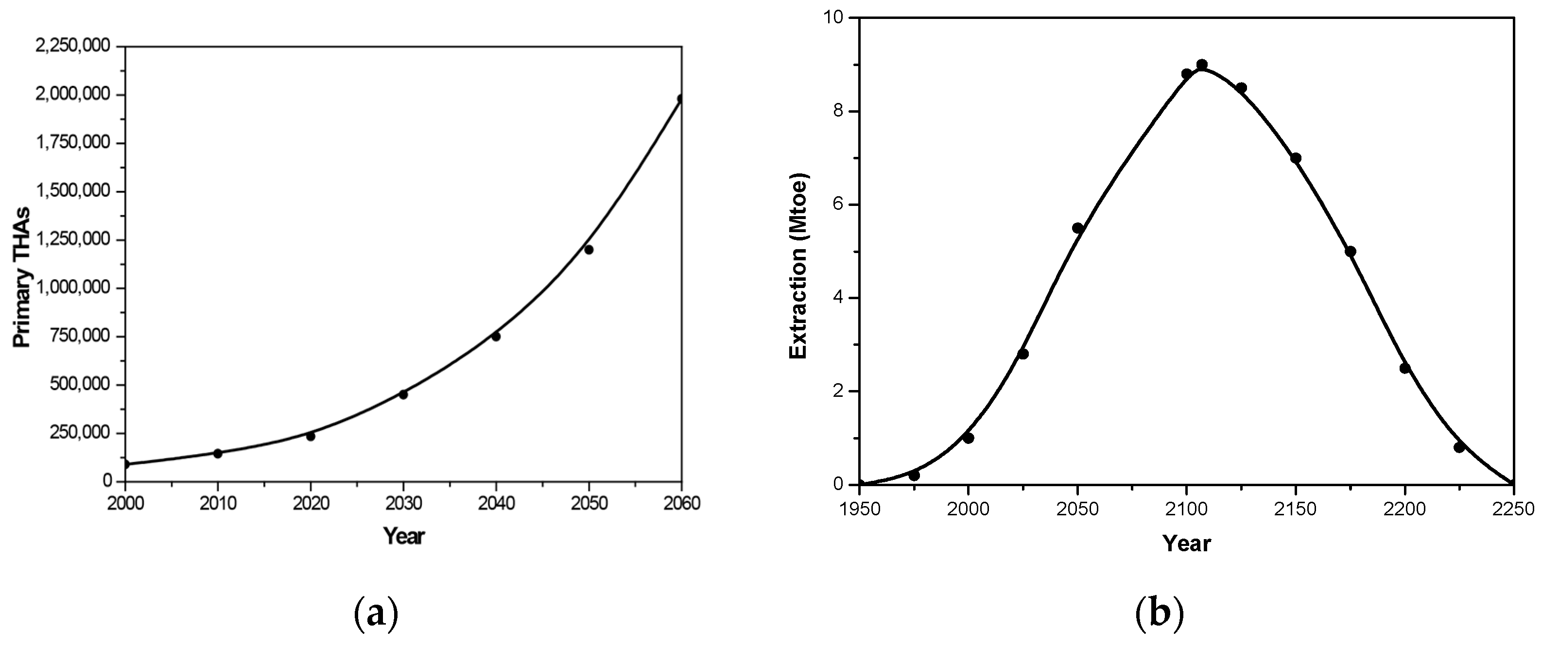 Healthcare 13 02730 g002