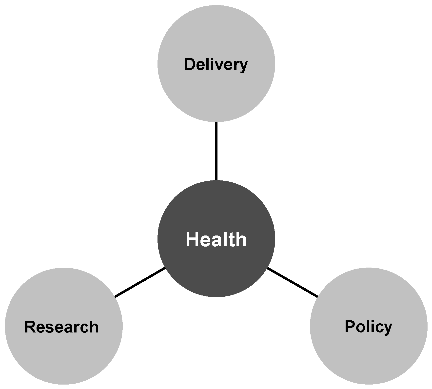 Healthcare 13 02730 g004