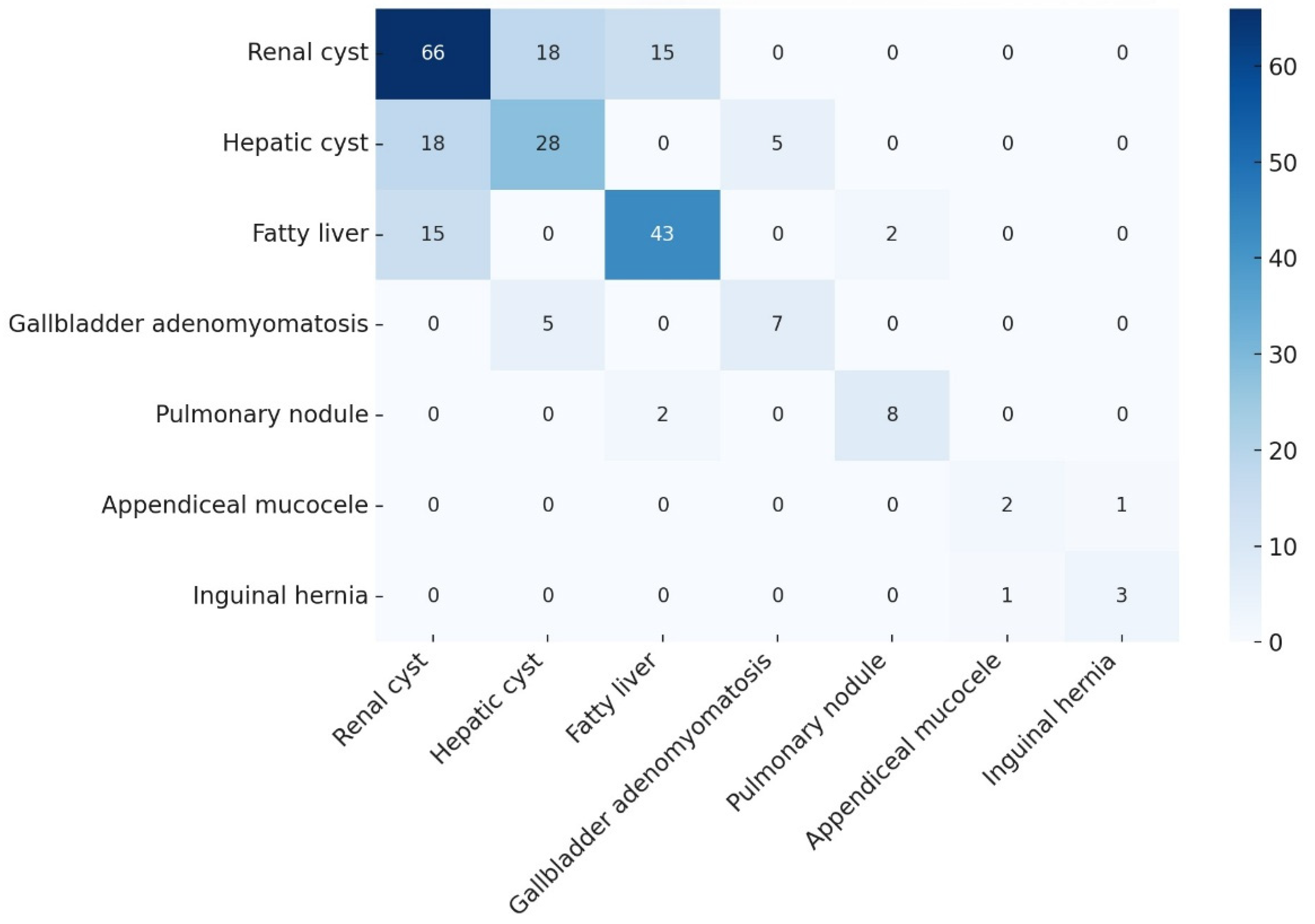Healthcare 13 02736 g002
