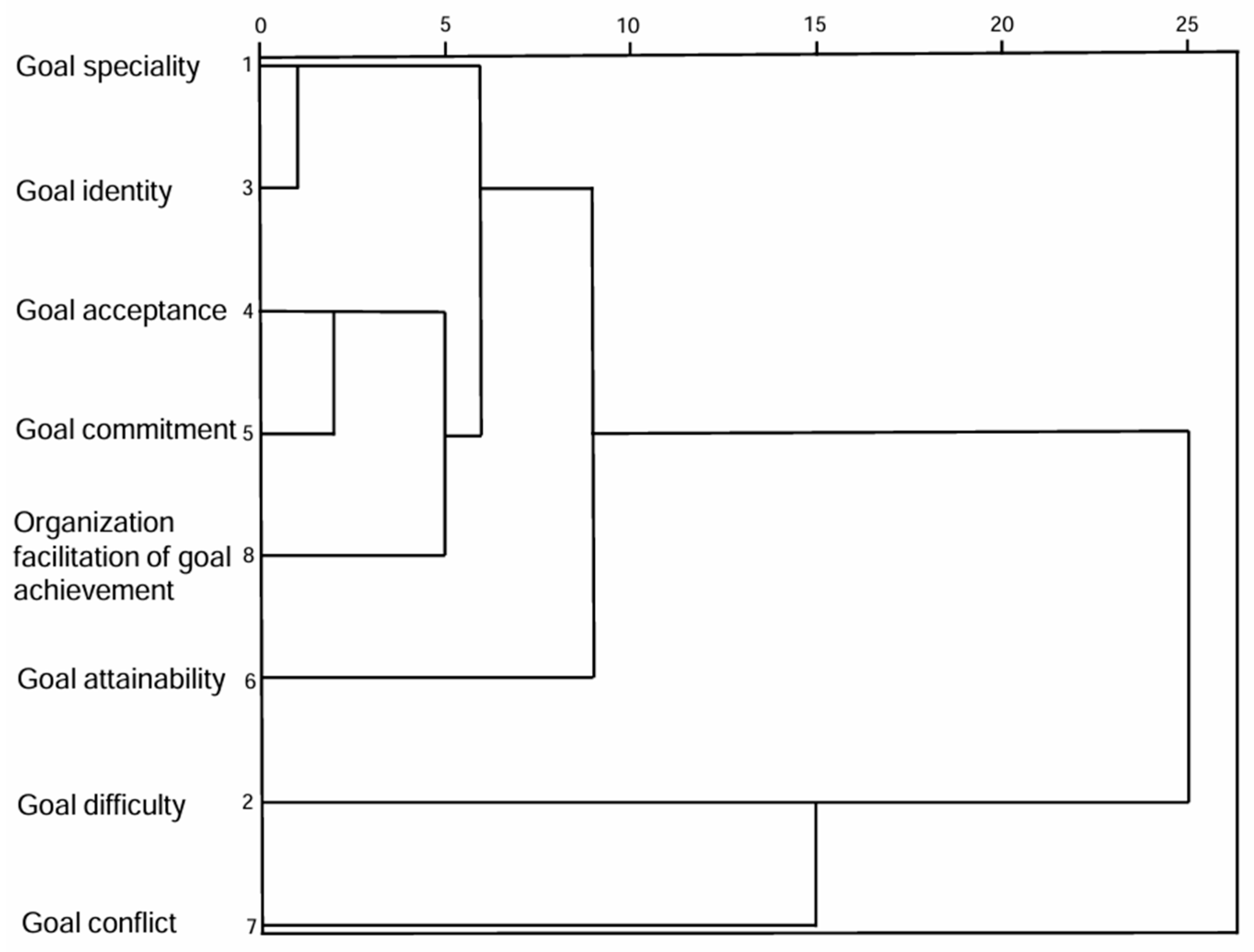 Healthcare 13 02739 g001