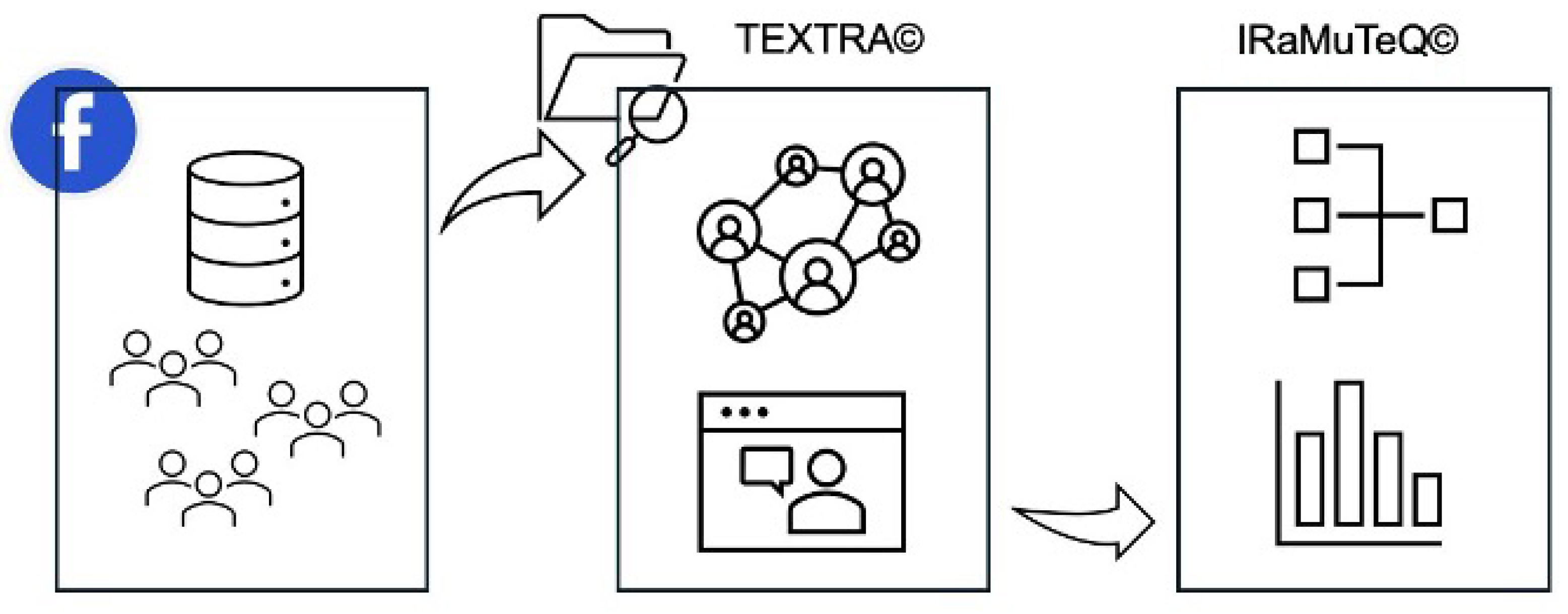 Healthcare 13 02740 g002