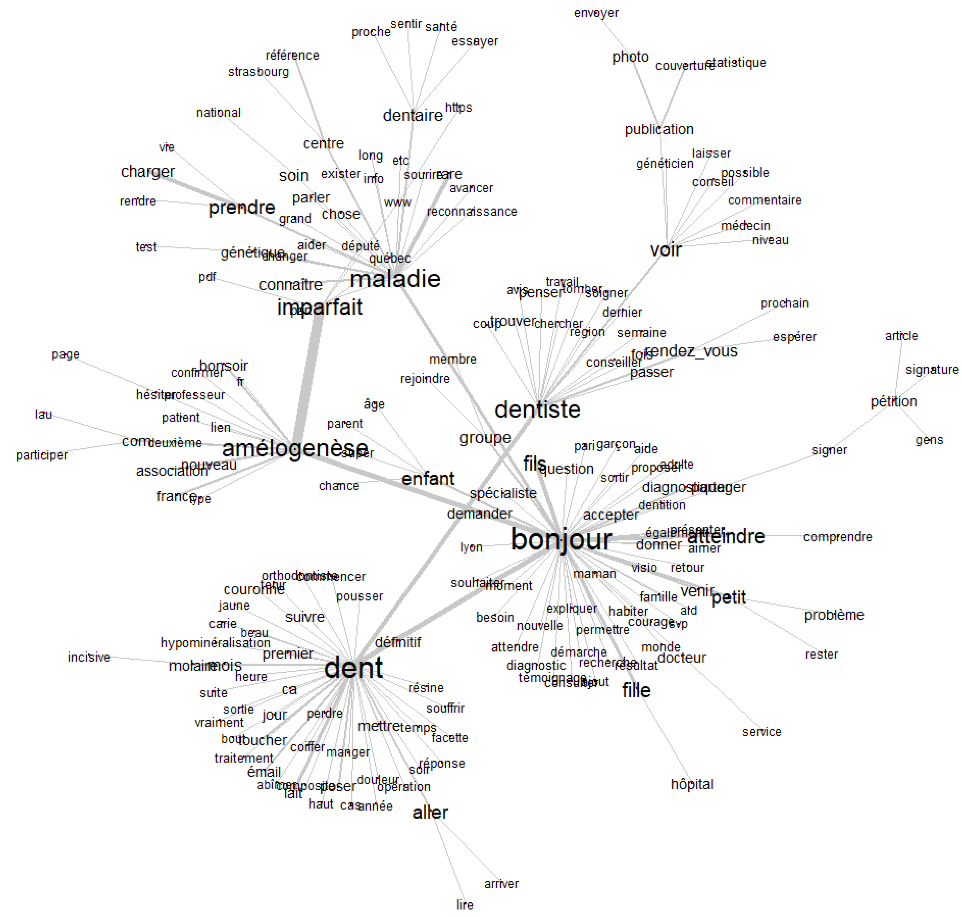 Healthcare 13 02740 g003