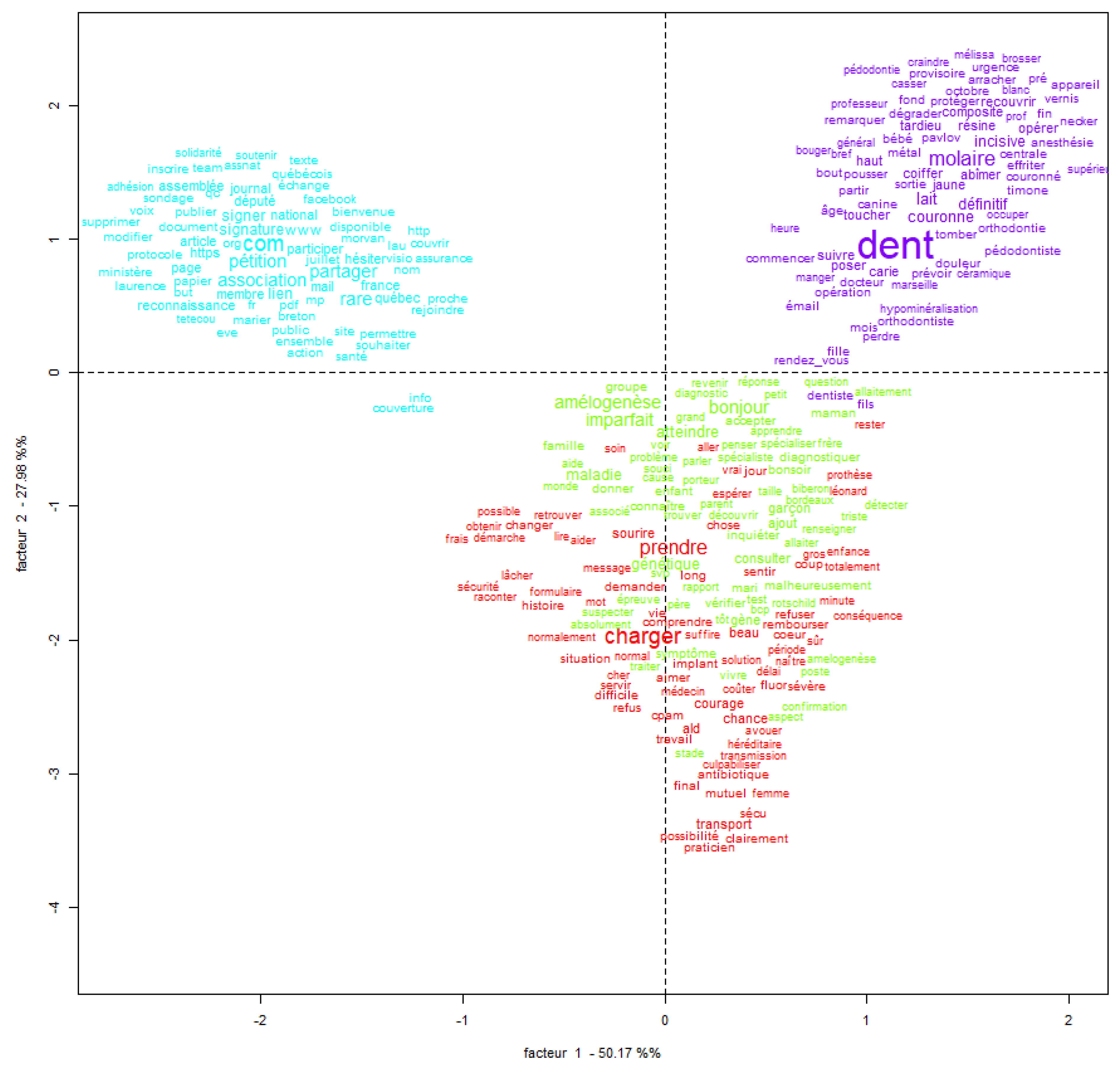 Healthcare 13 02740 g004