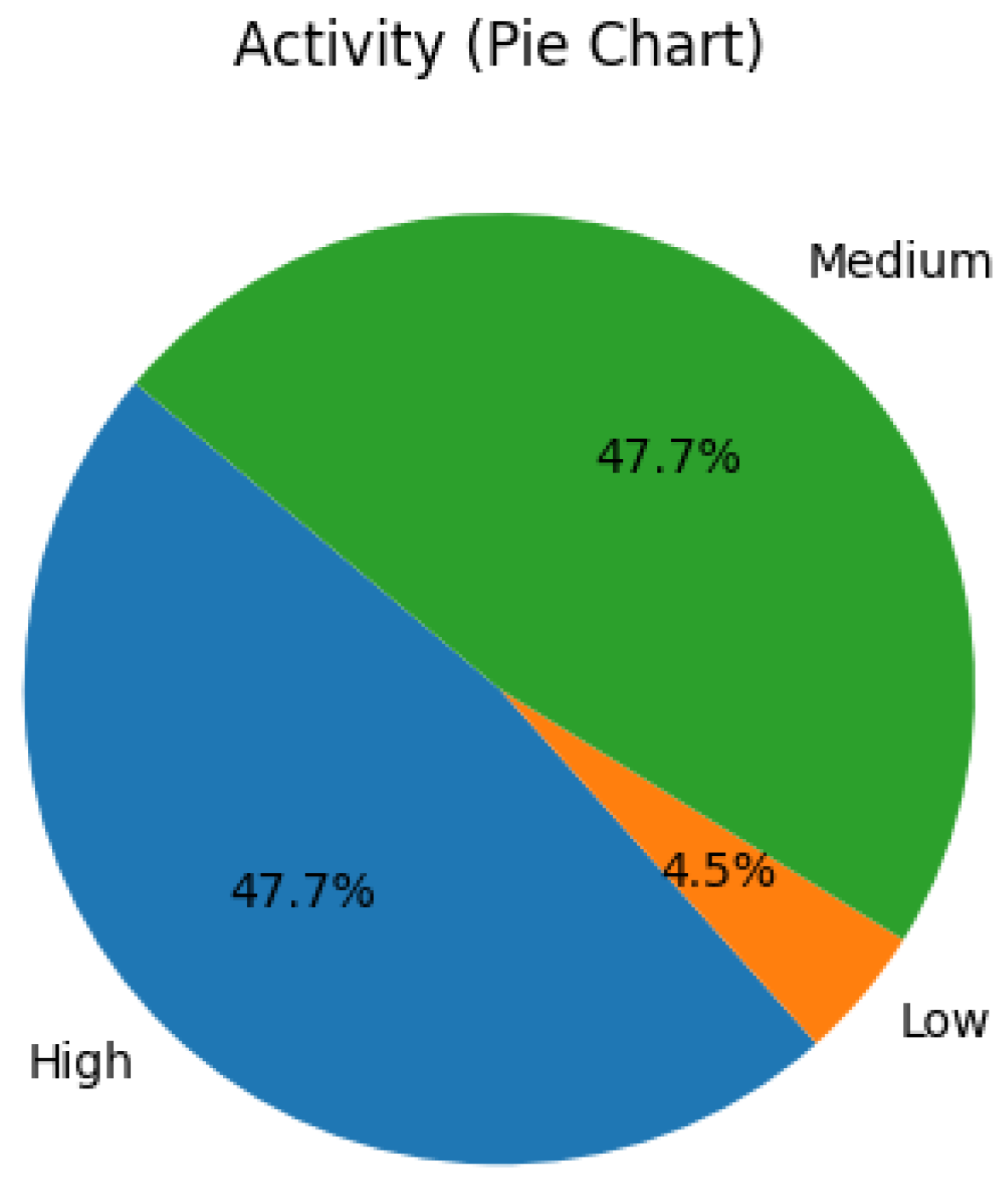 Healthcare 13 02753 g002