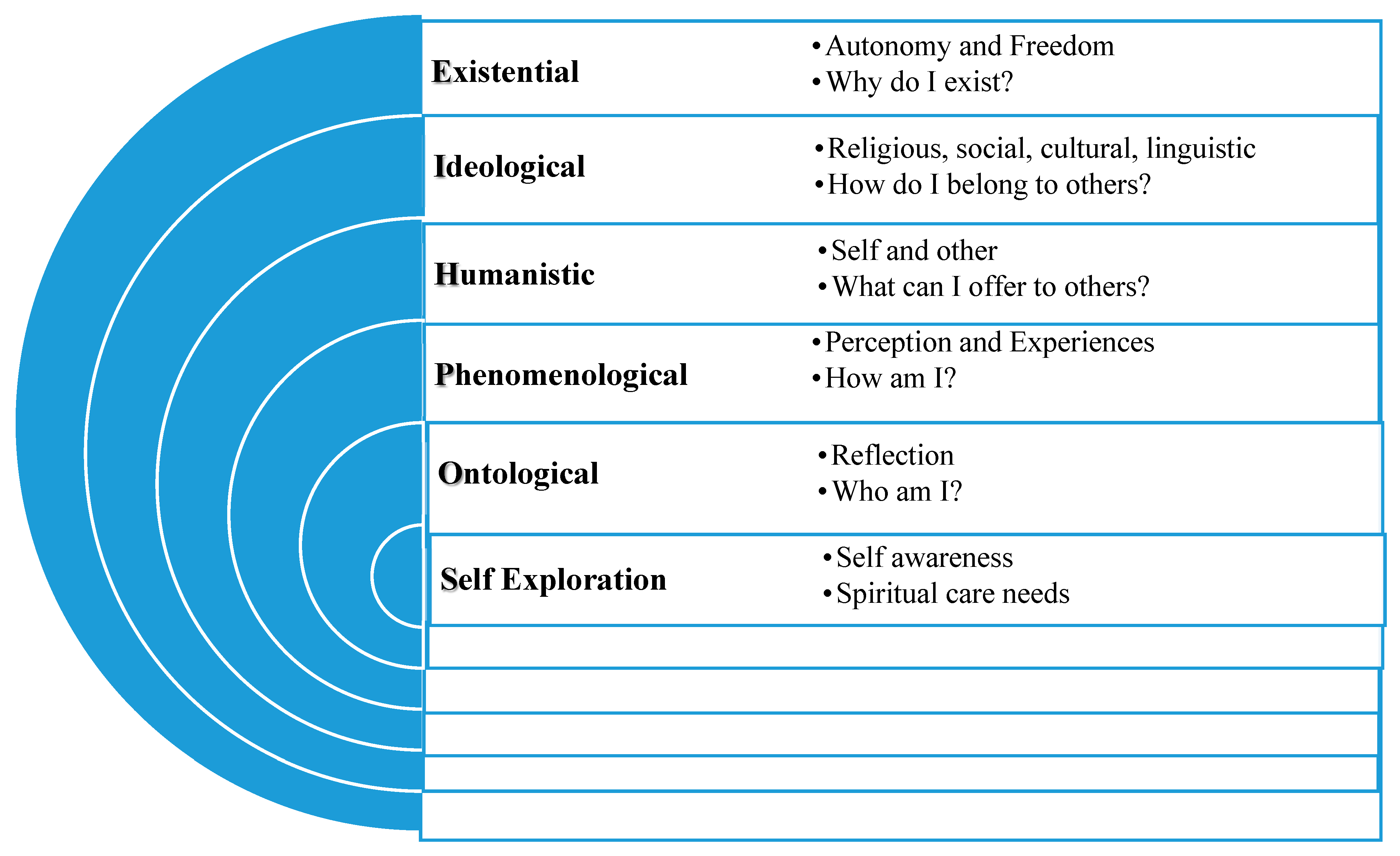Healthcare 13 02757 g001 Healthcare 13 02757 g001