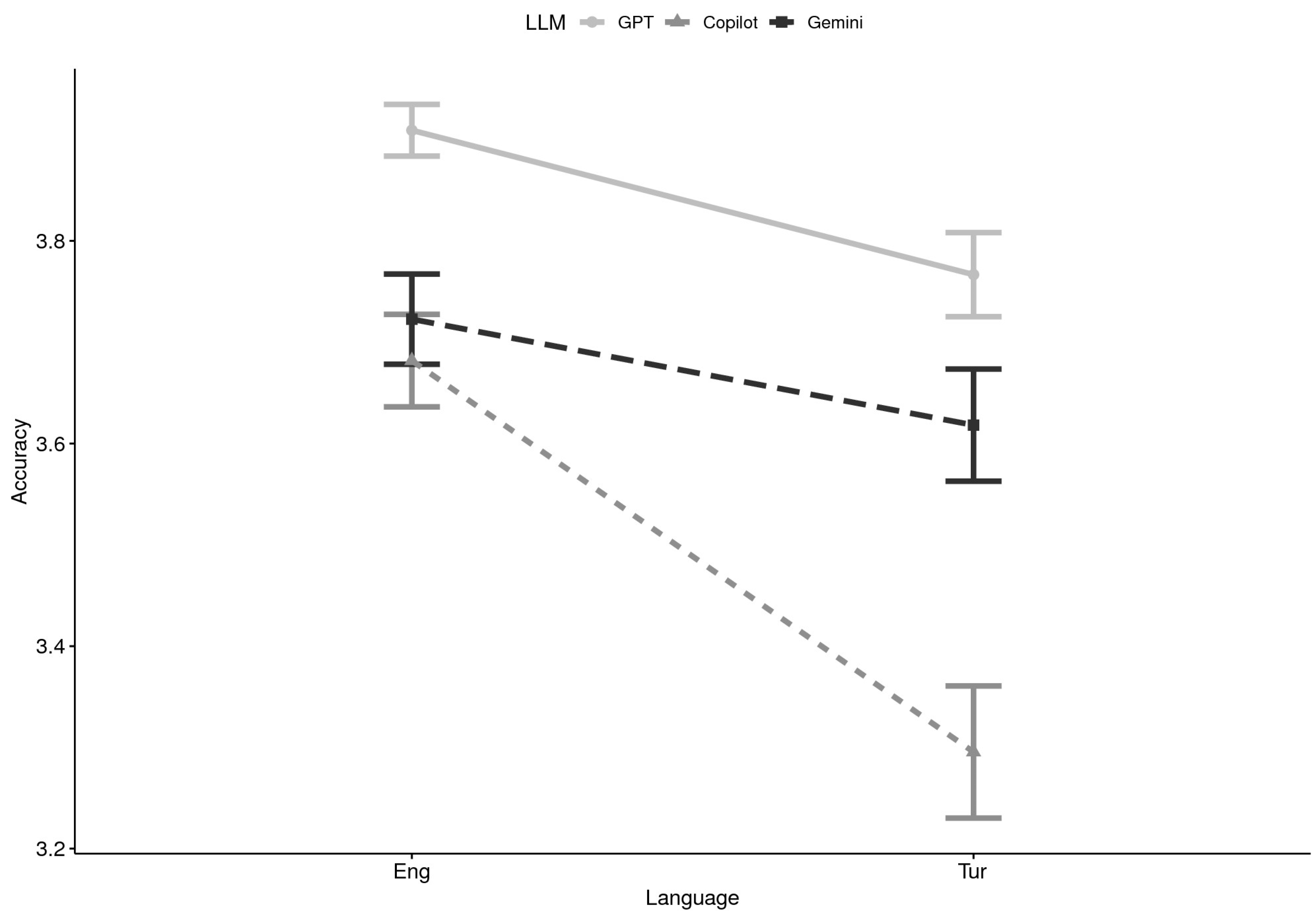 Healthcare 13 02758 g002