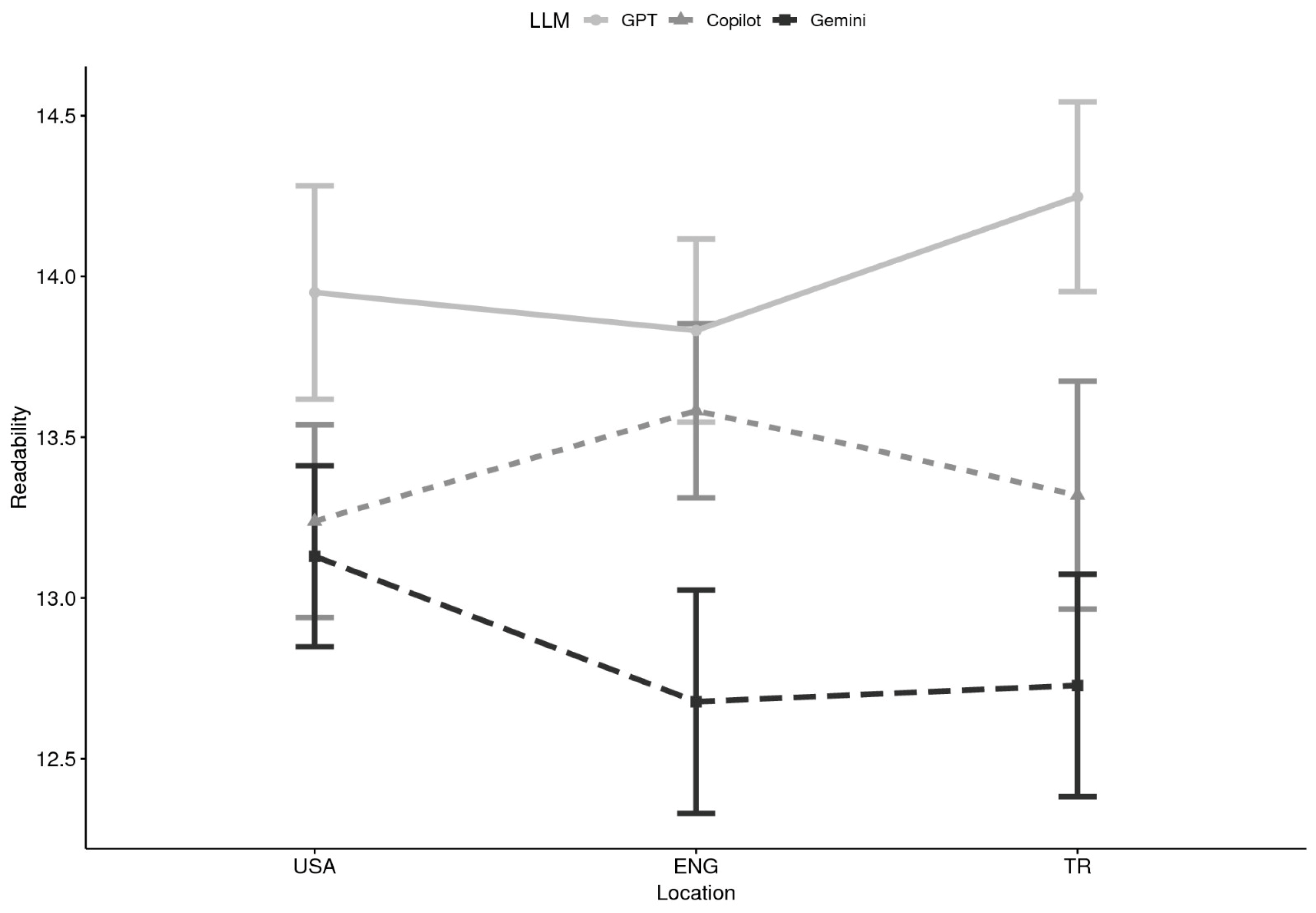 Healthcare 13 02758 g003