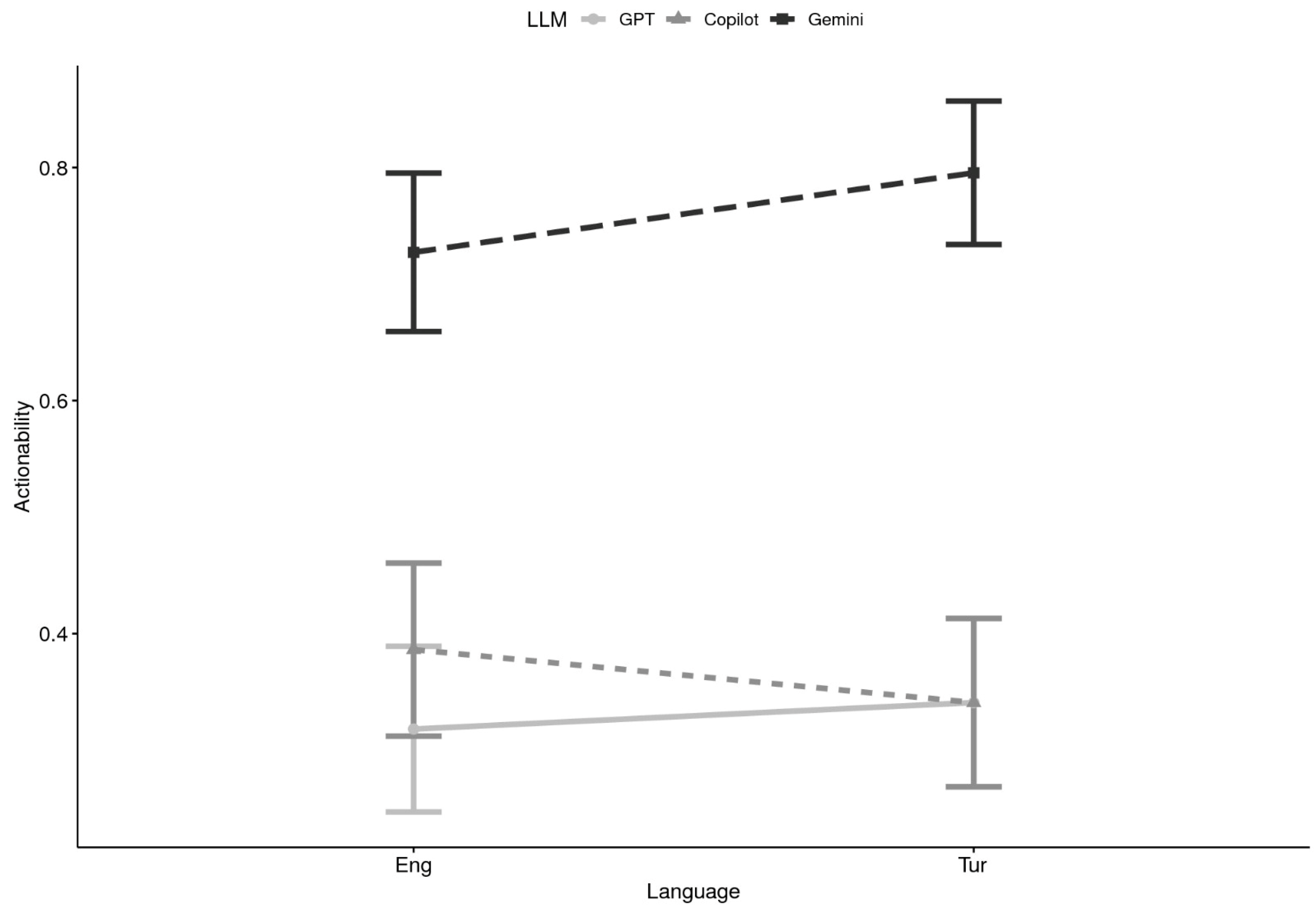 Healthcare 13 02758 g006