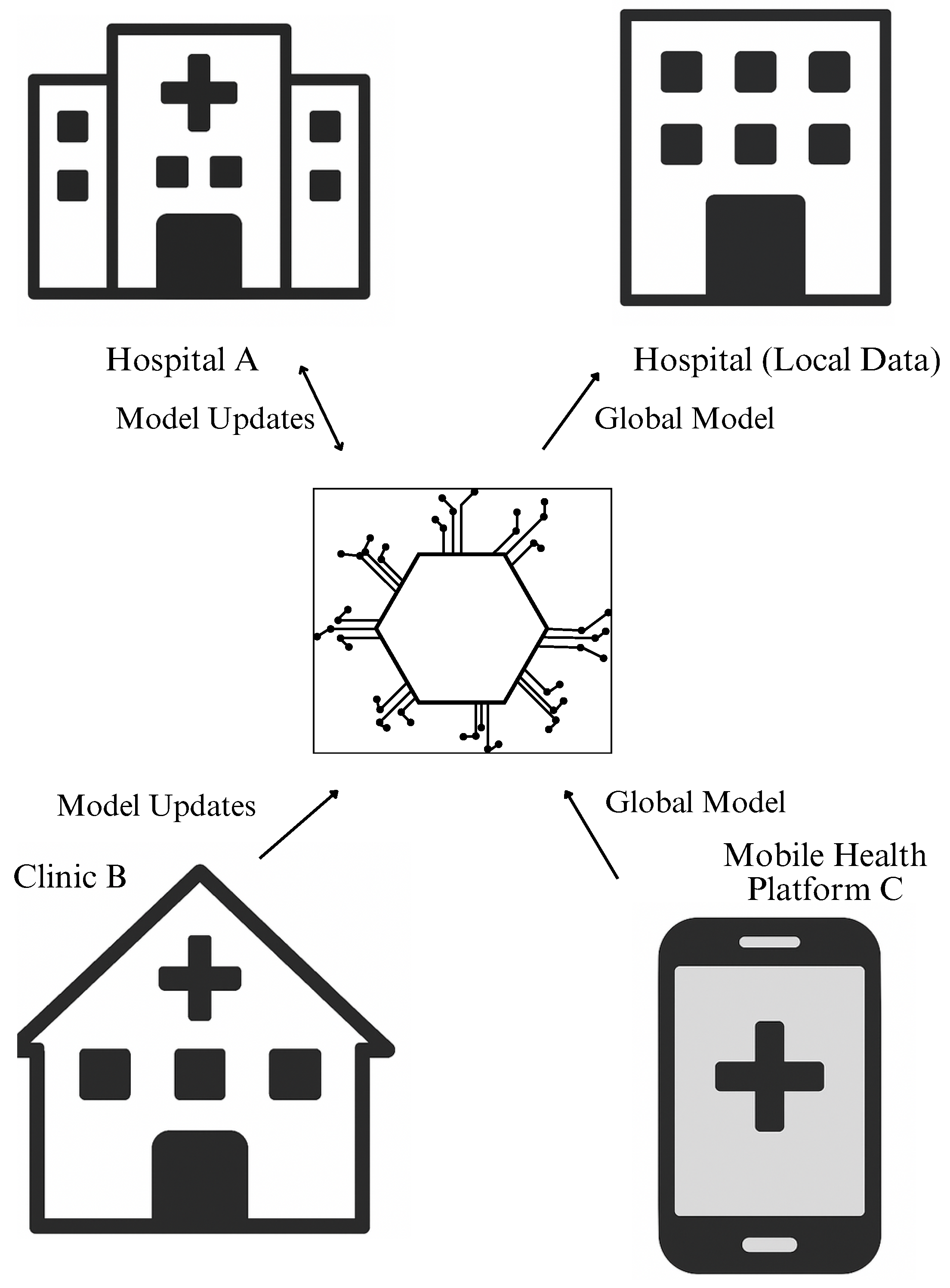 Healthcare 13 02760 g001