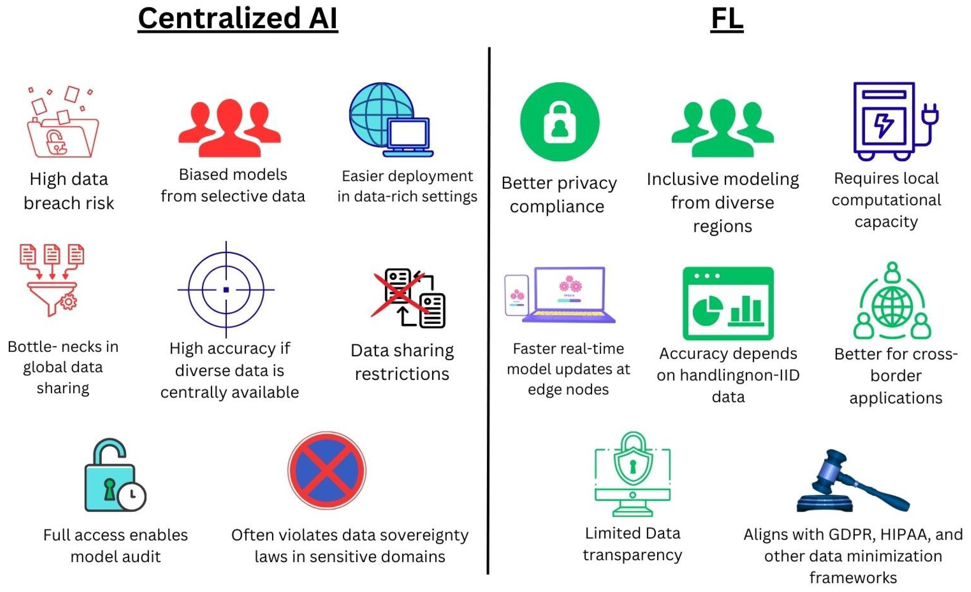 Healthcare 13 02760 g003