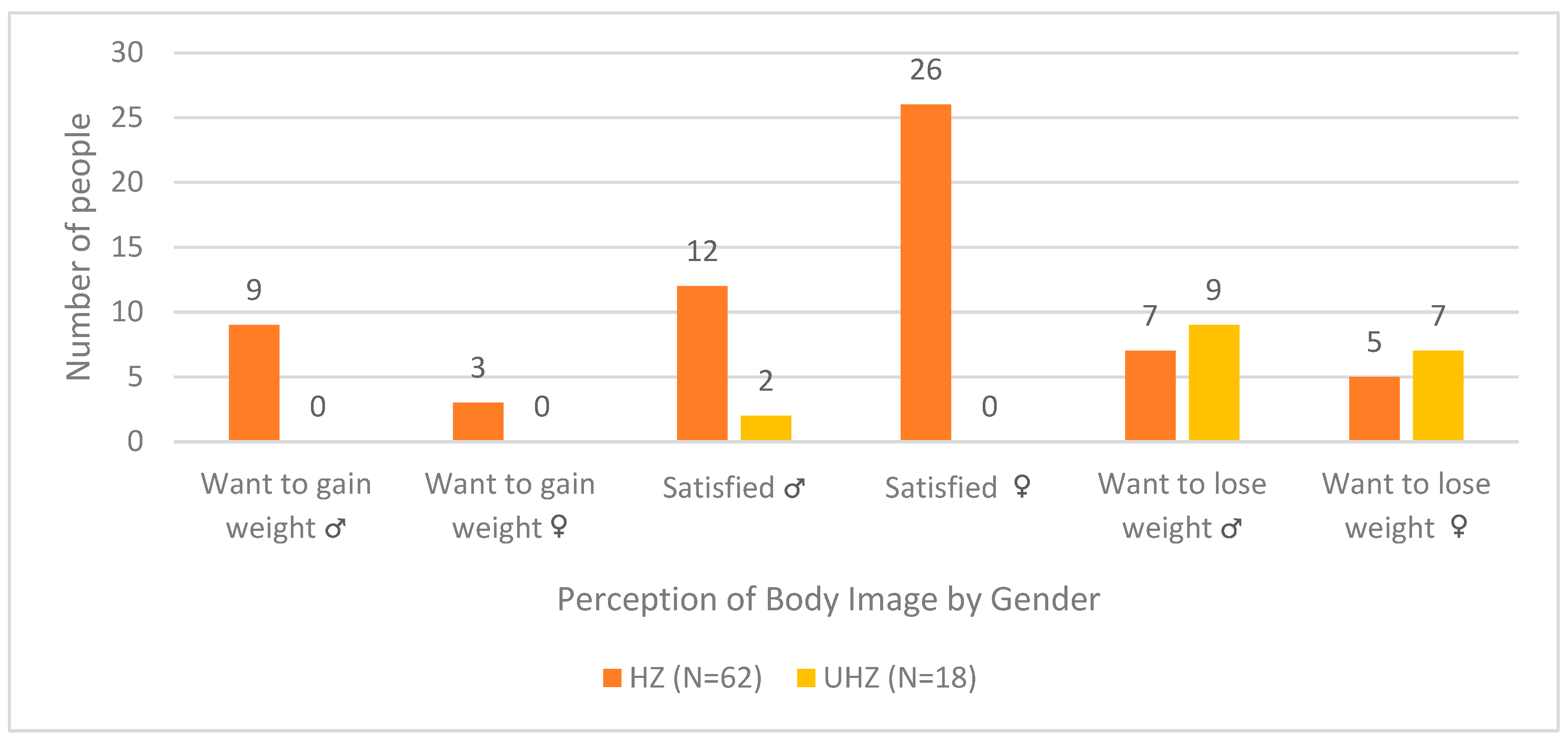 Healthcare 13 02761 g001