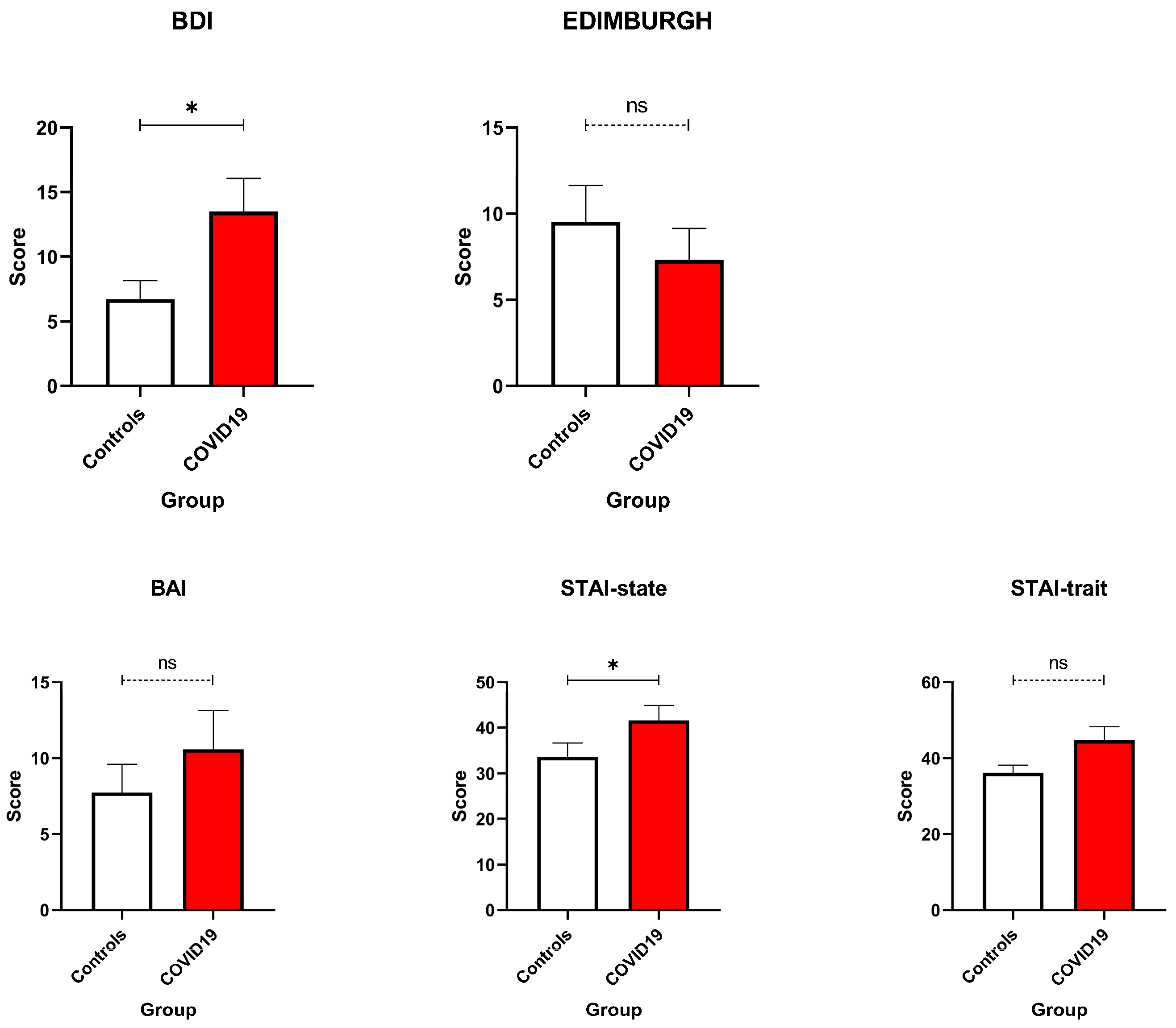 Healthcare 13 02762 g001