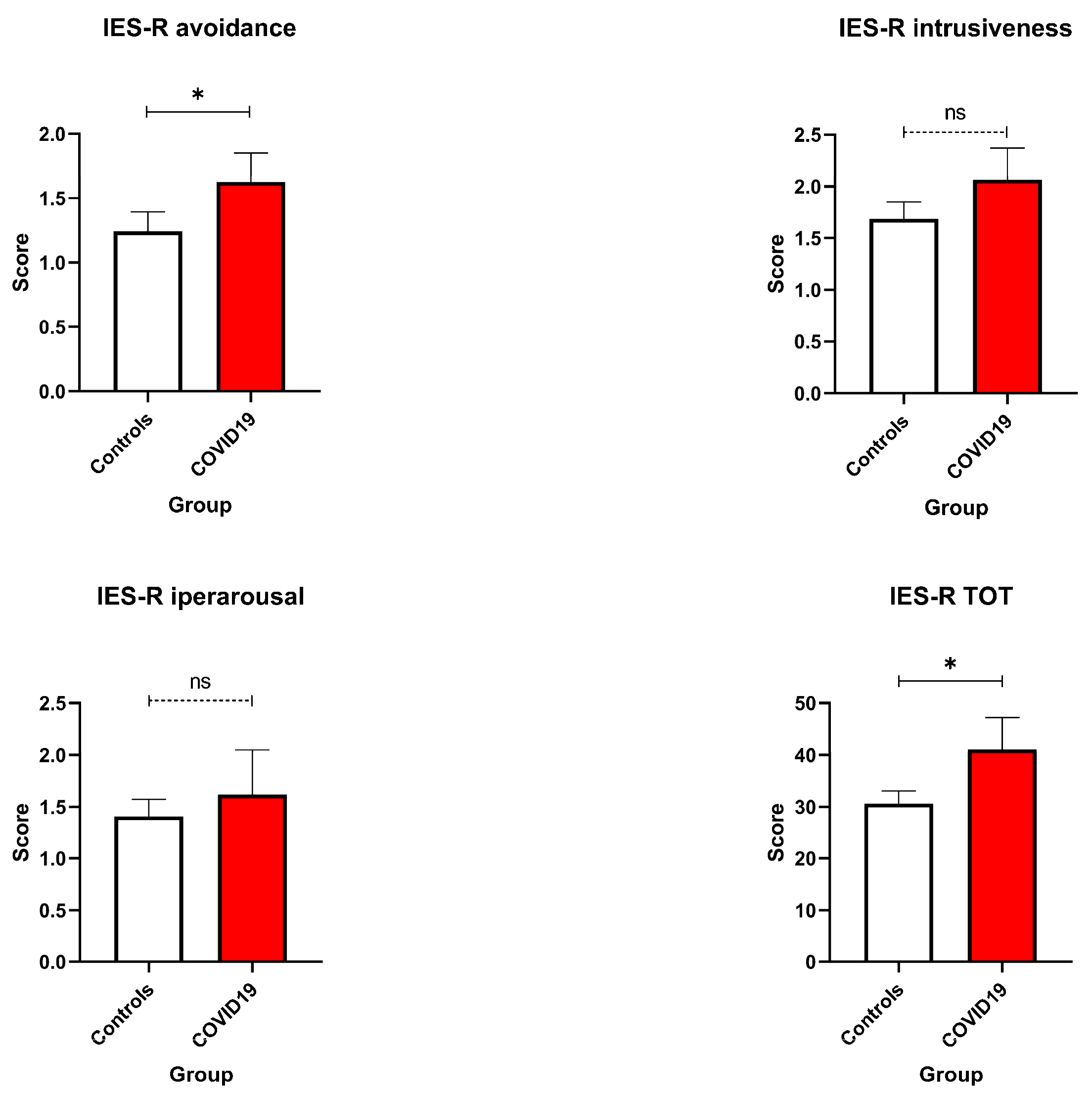 Healthcare 13 02762 g002
